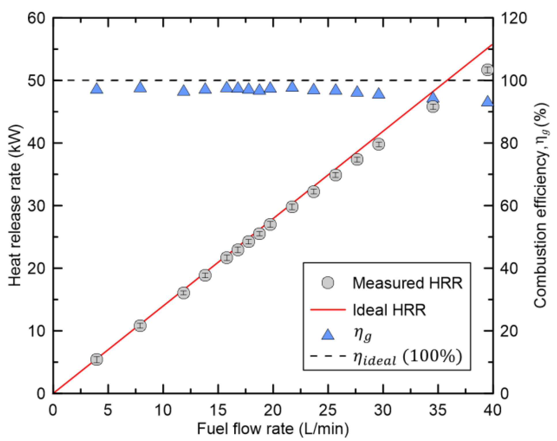 Applsci 12 12278 g005 550