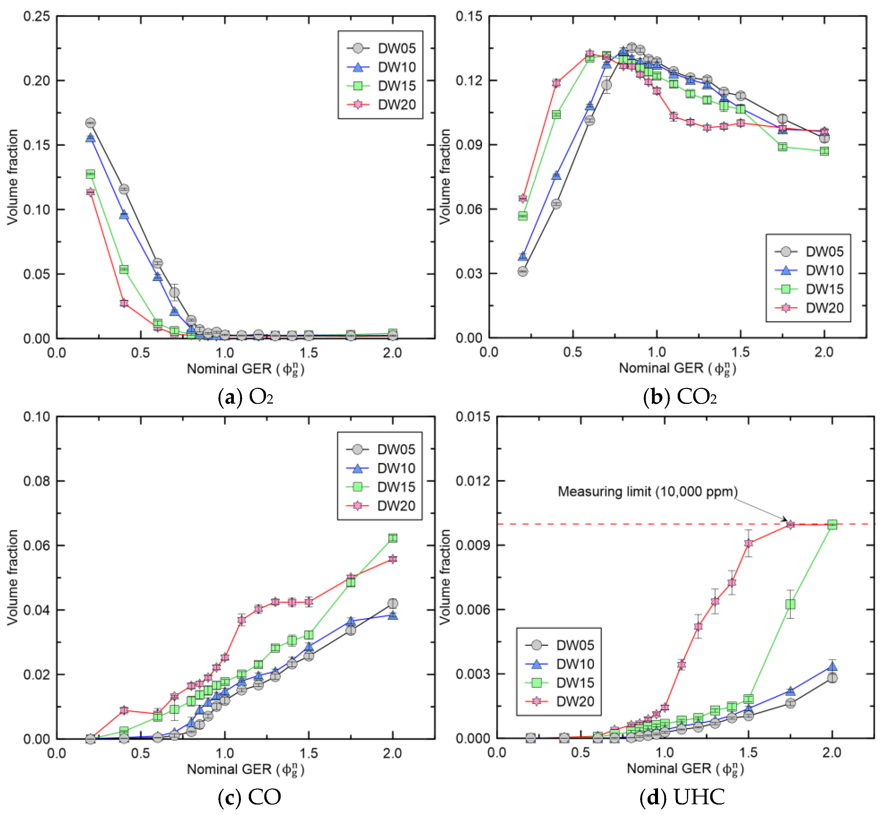 Applsci 12 12278 g008 550