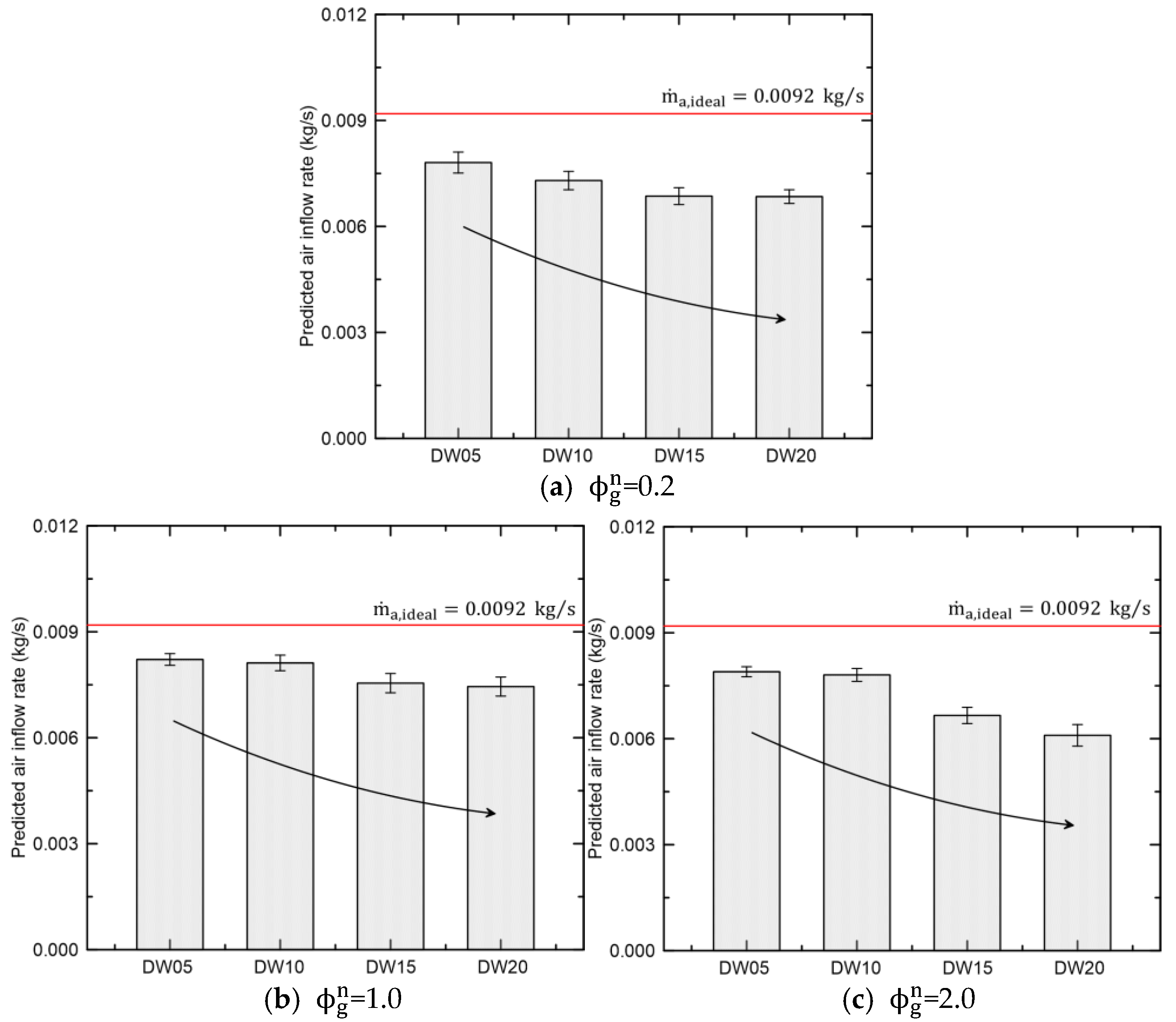 Applsci 12 12278 g009 550