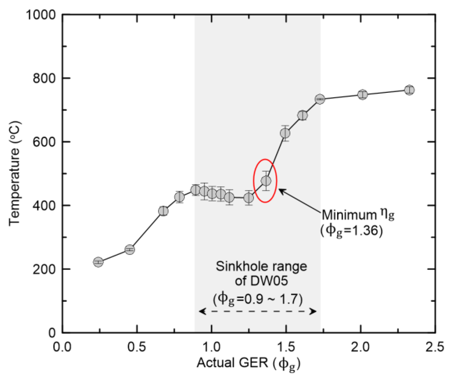 Applsci 12 12278 g012 550