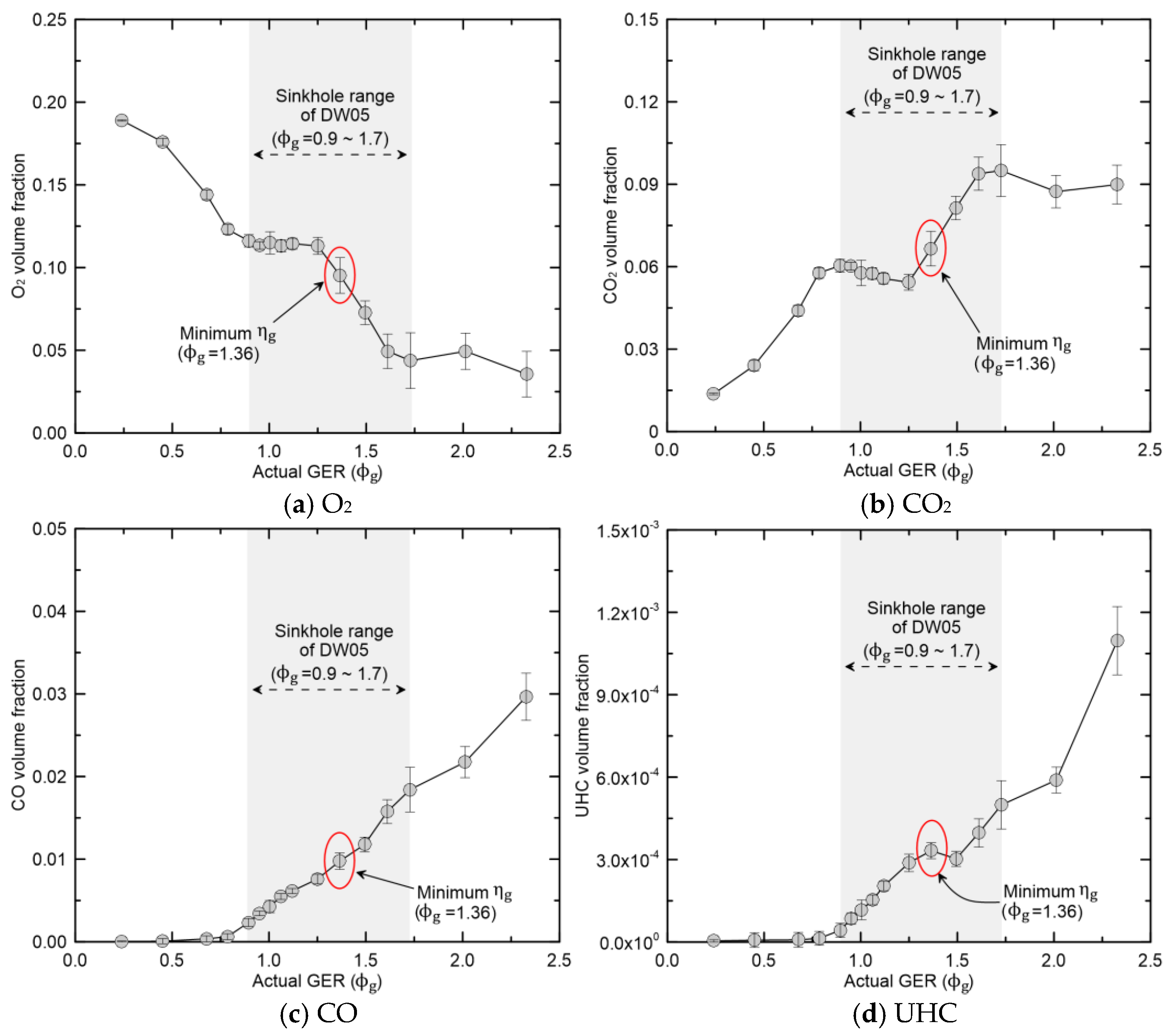 Applsci 12 12278 g013 550