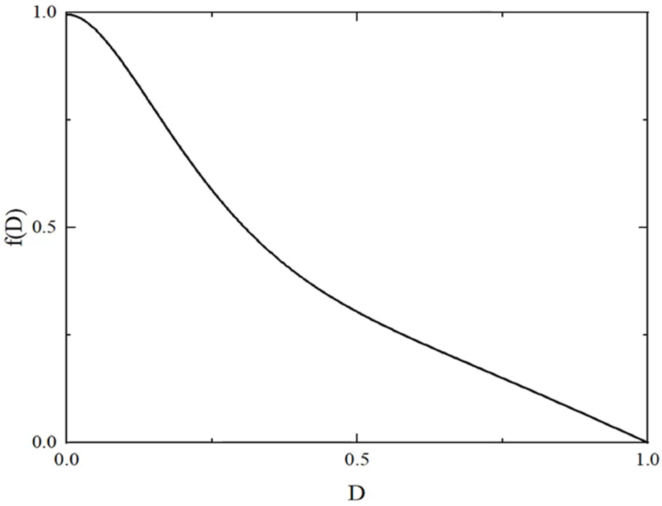 Applsci 12 12279 g004