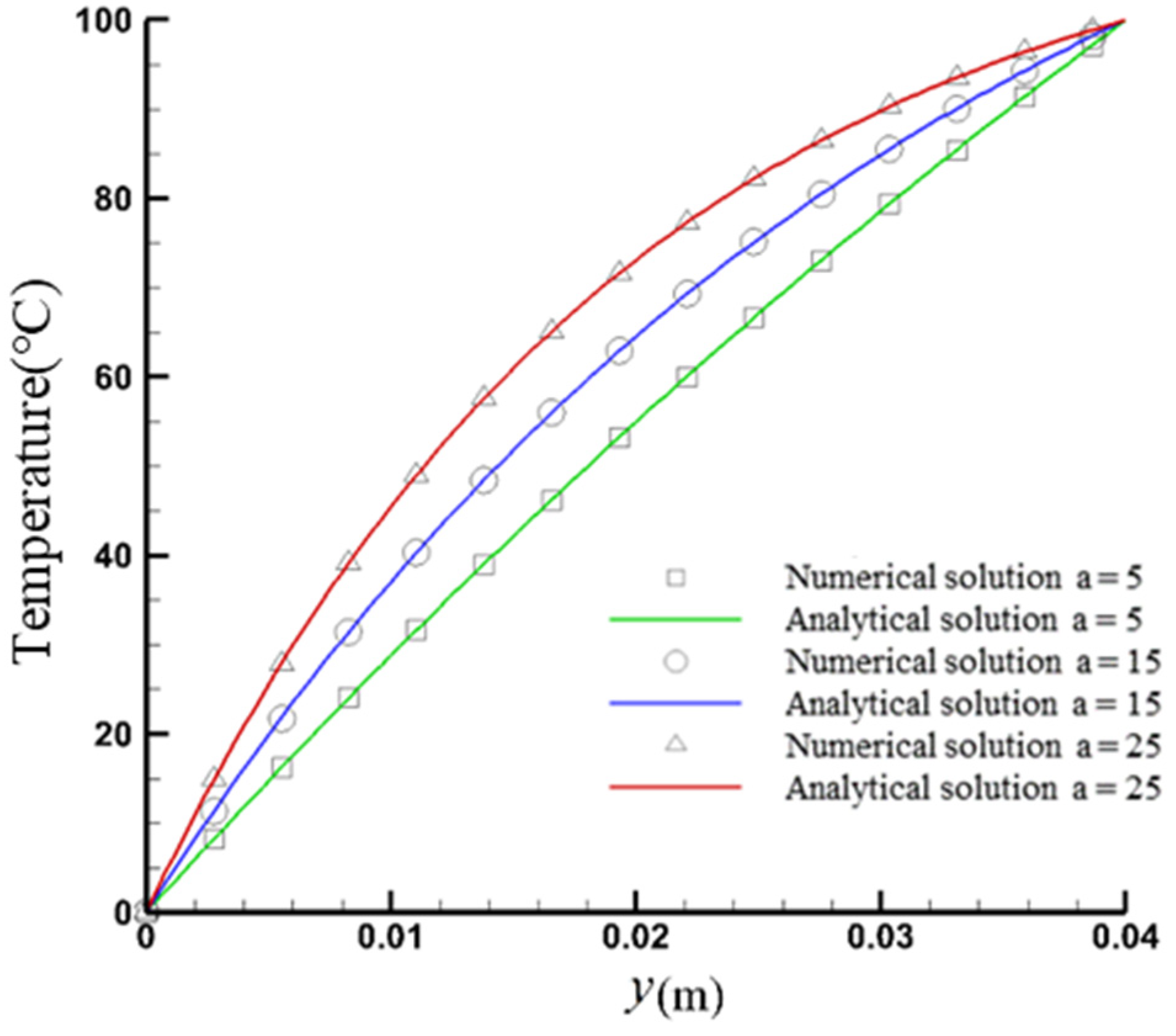 Applsci 12 12279 g010