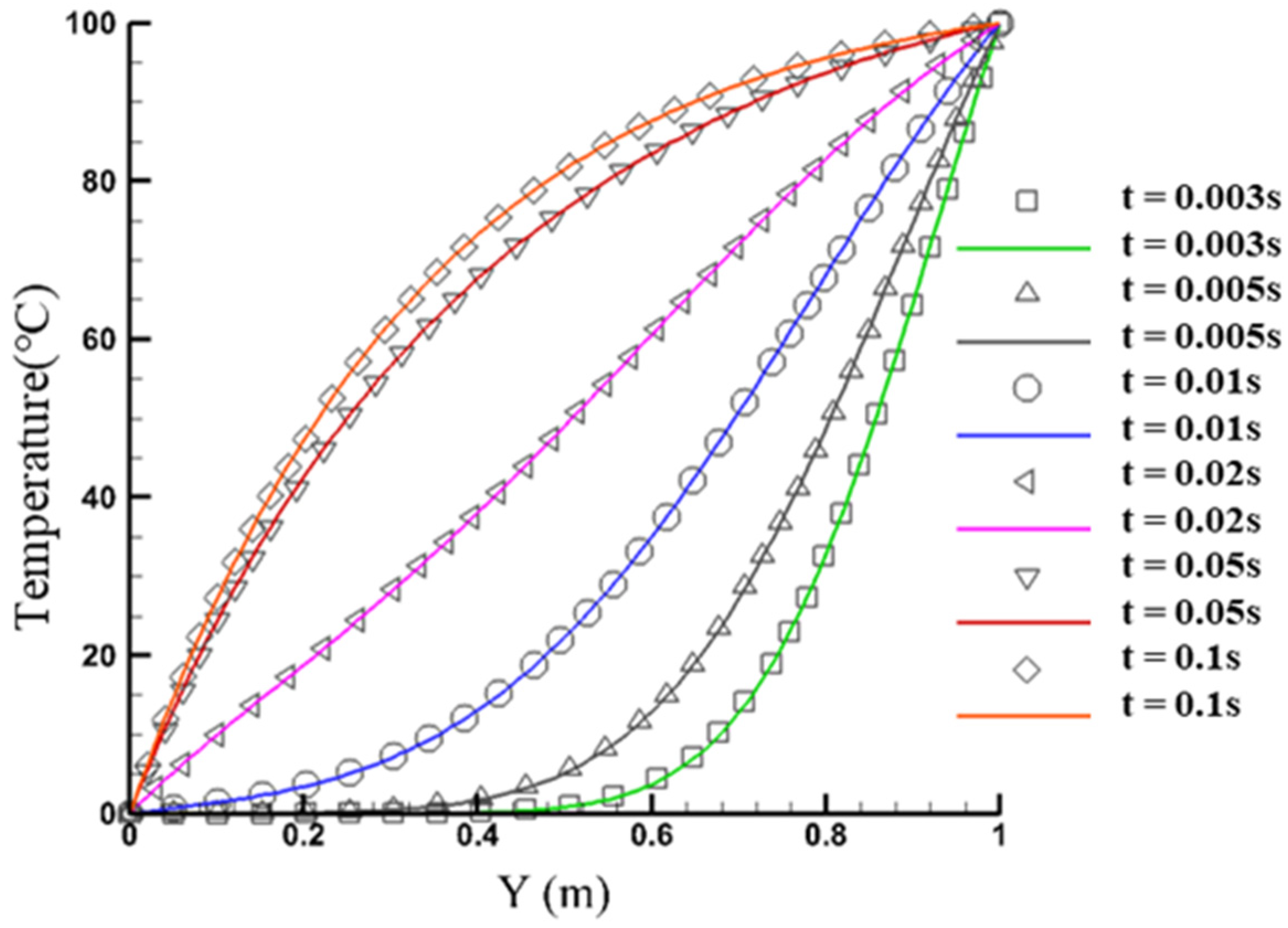 Applsci 12 12279 g012