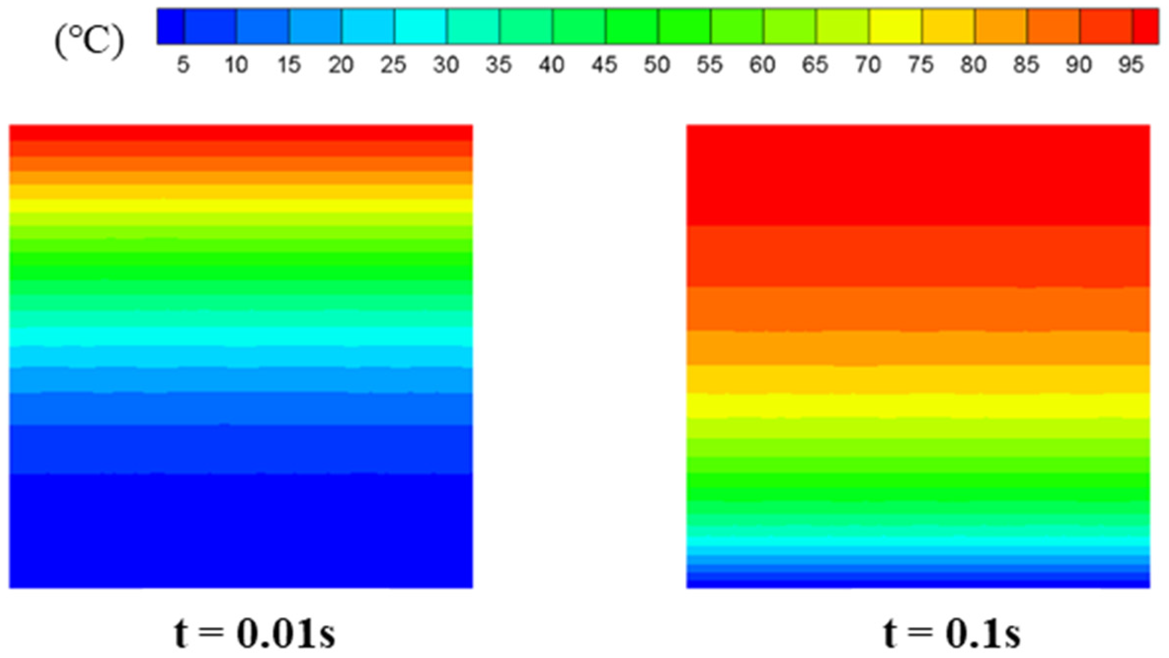 Applsci 12 12279 g013