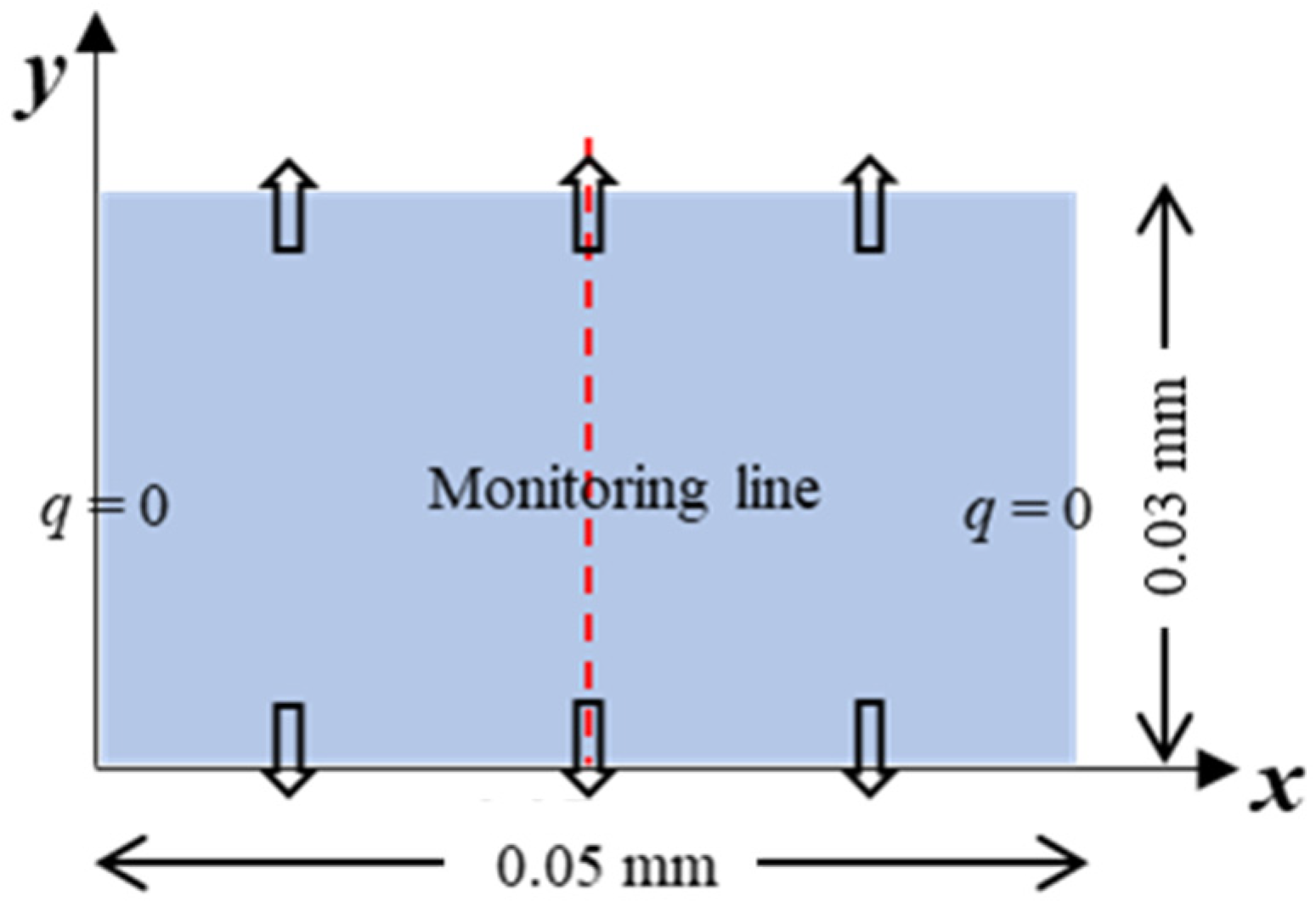 Applsci 12 12279 g014