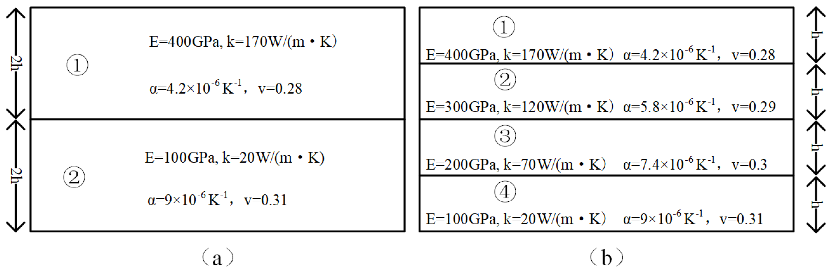 Applsci 12 12279 g015