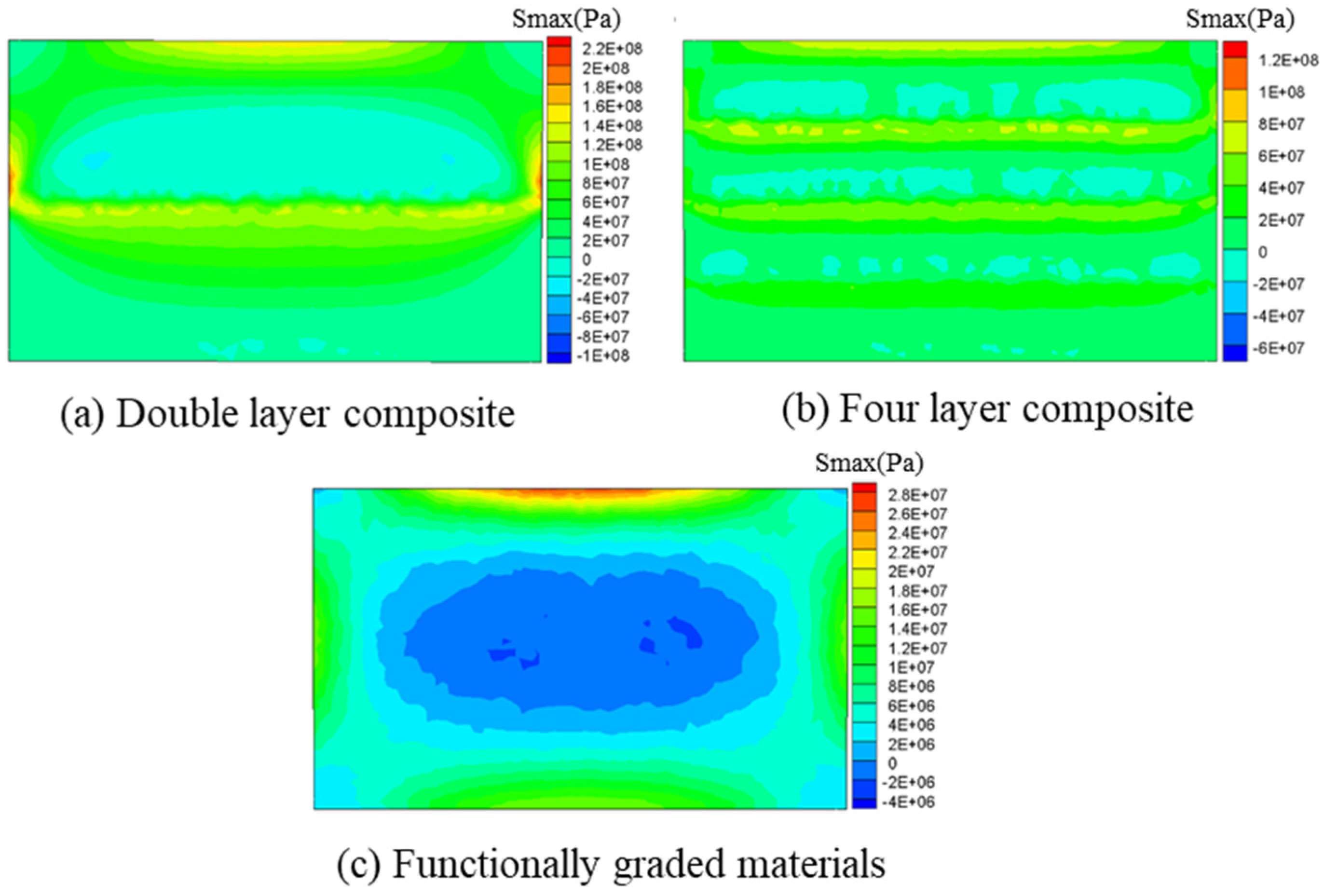 Applsci 12 12279 g016