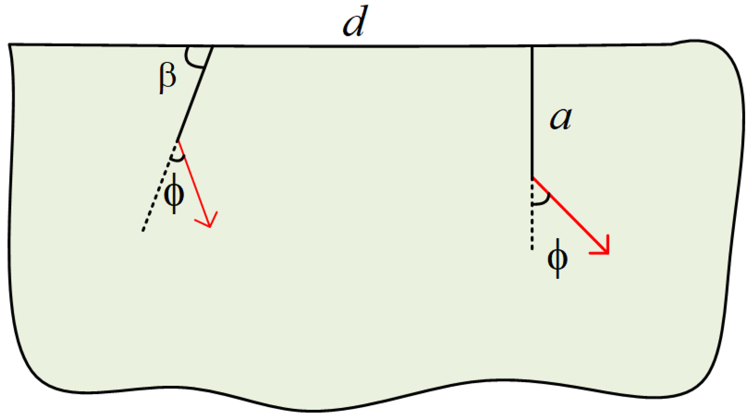 Applsci 12 12279 g018