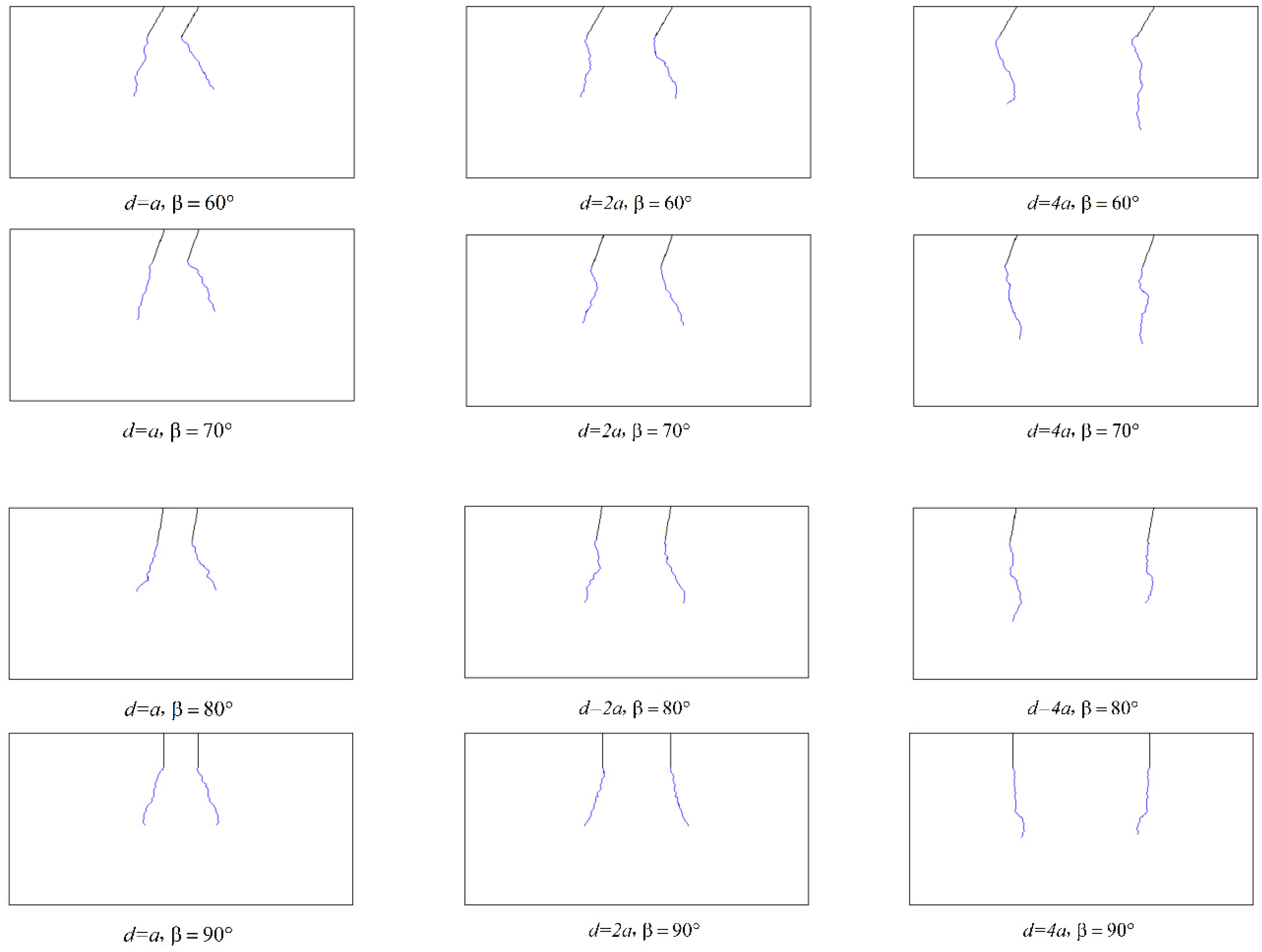 Applsci 12 12279 g020