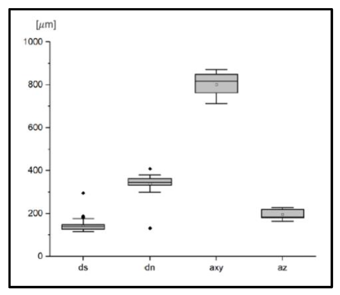 Applsci 12 12280 g003