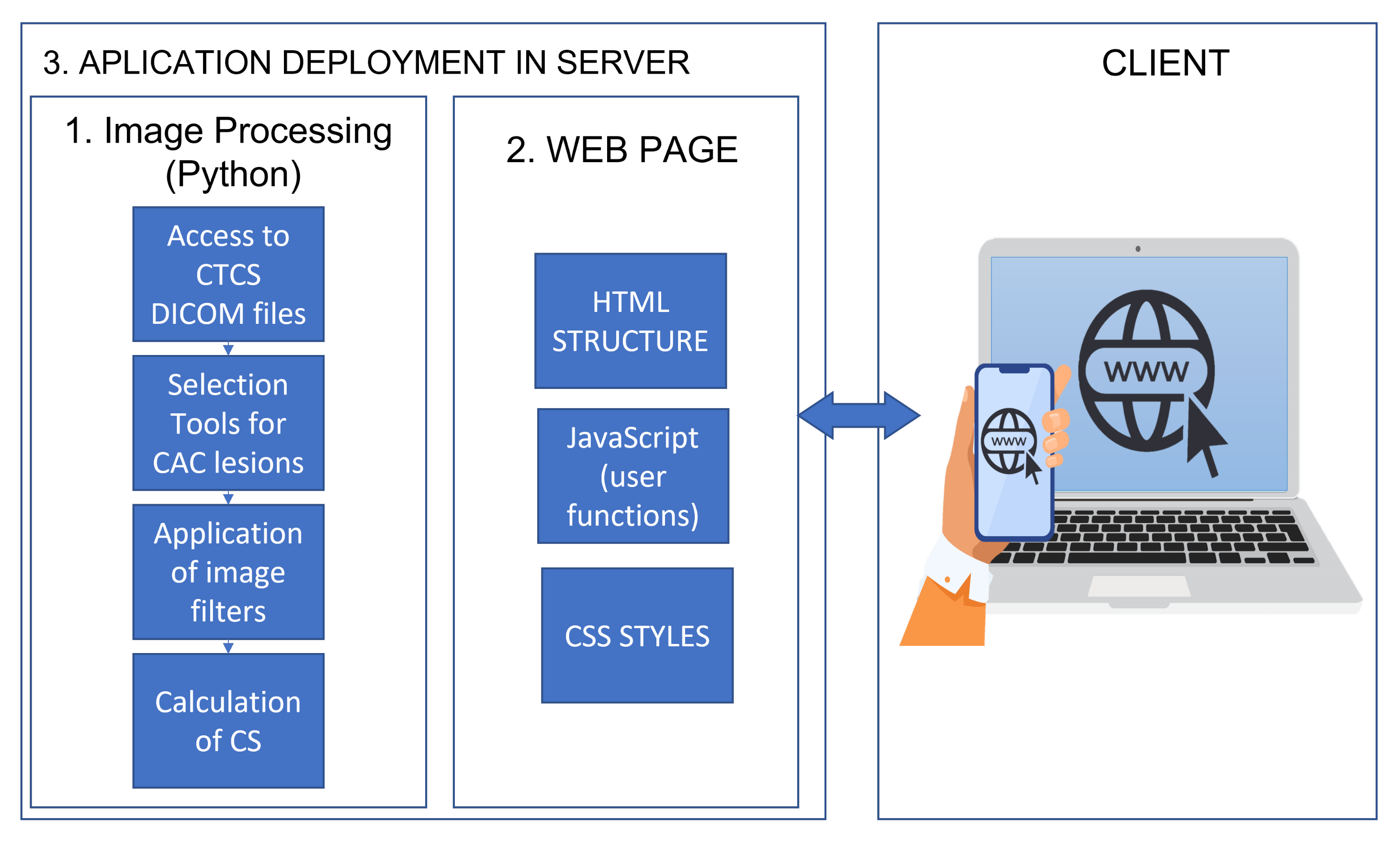 Applsci 12 12281 g001 Applsci 12 12281 g001