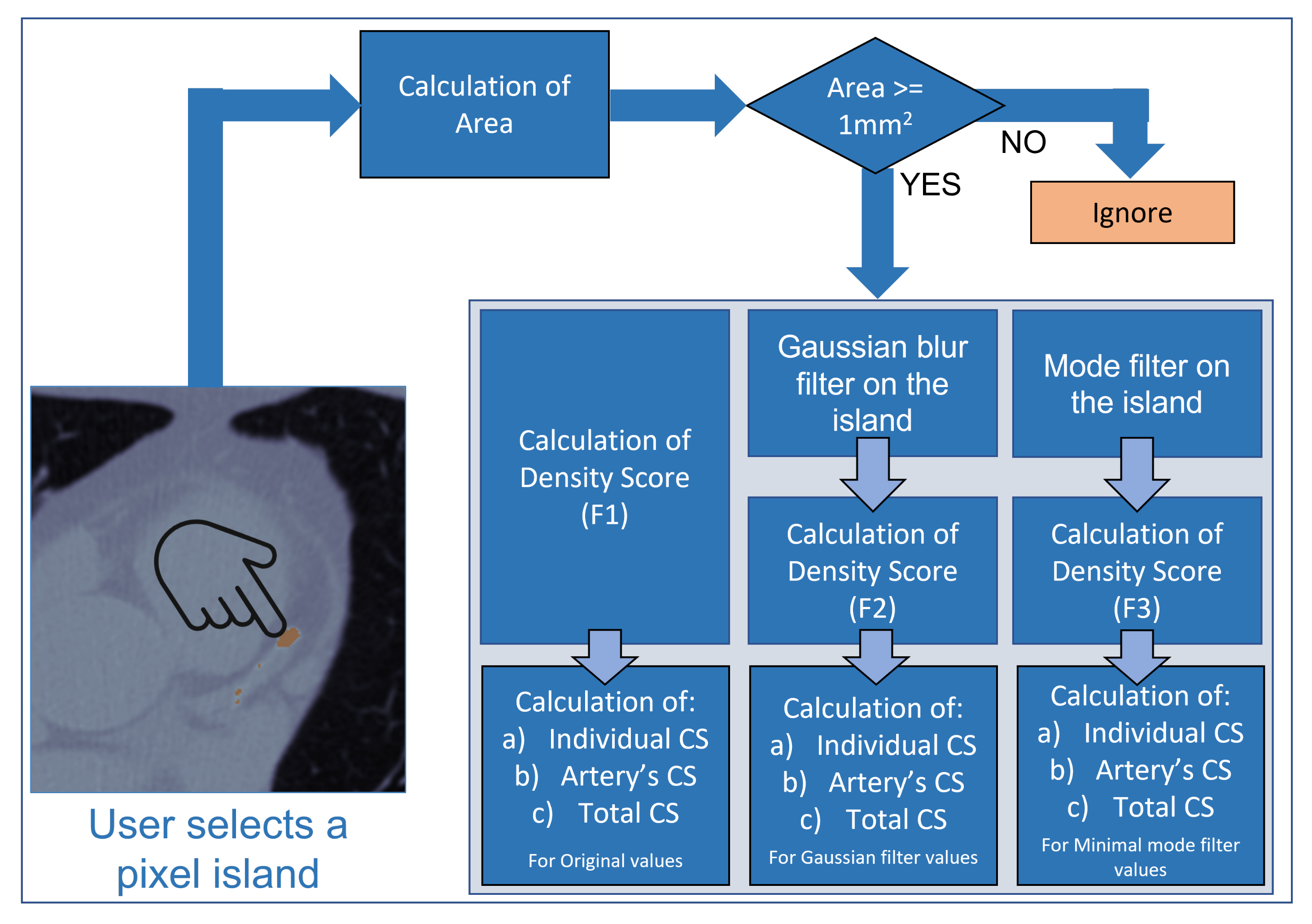Applsci 12 12281 g004 Applsci 12 12281 g004