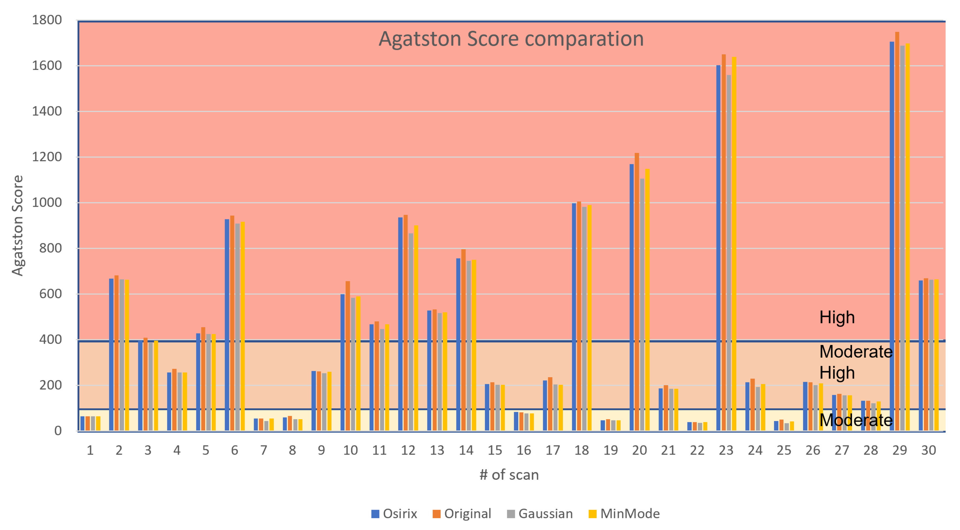 Applsci 12 12281 g006 Applsci 12 12281 g006