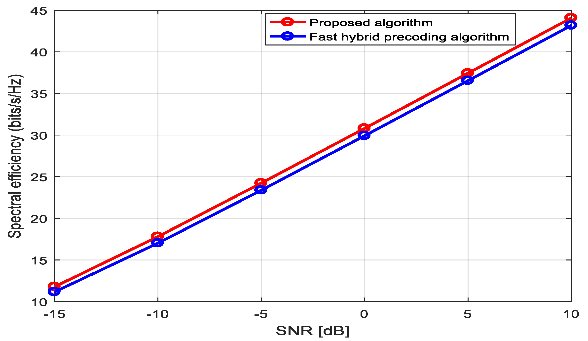 Applsci 12 12282 g003 Applsci 12 12282 g003