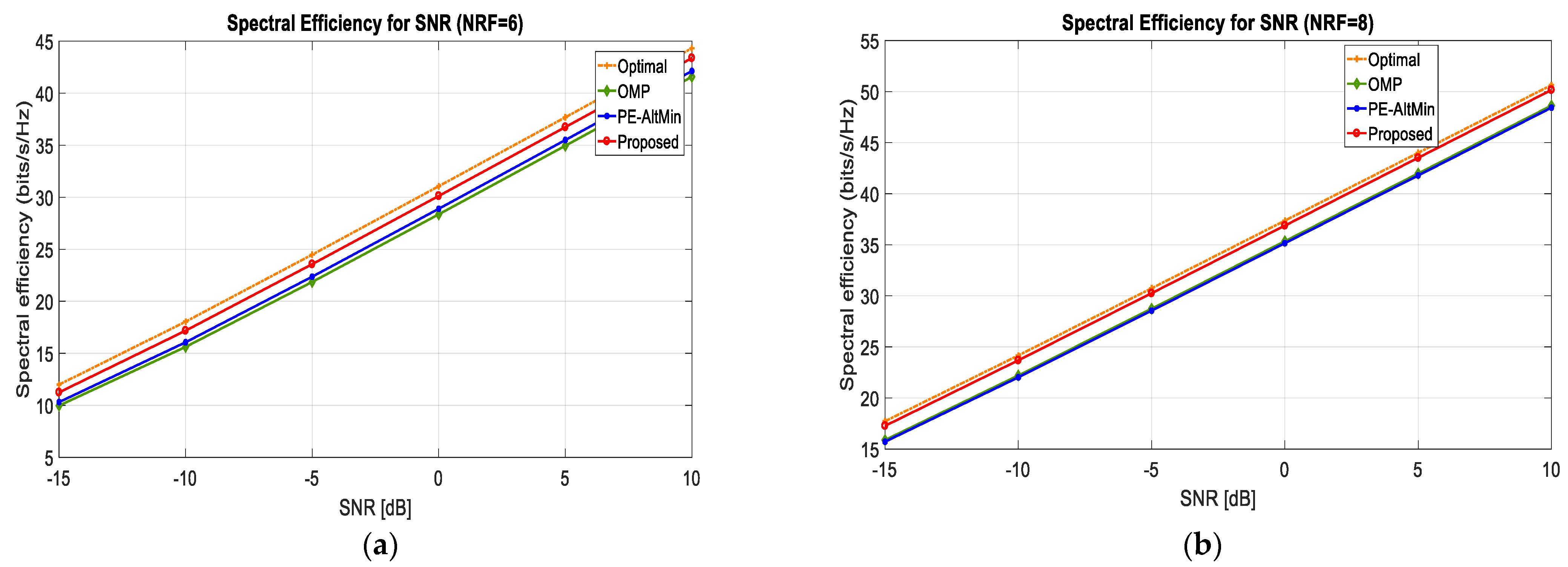 Applsci 12 12282 g005 Applsci 12 12282 g005
