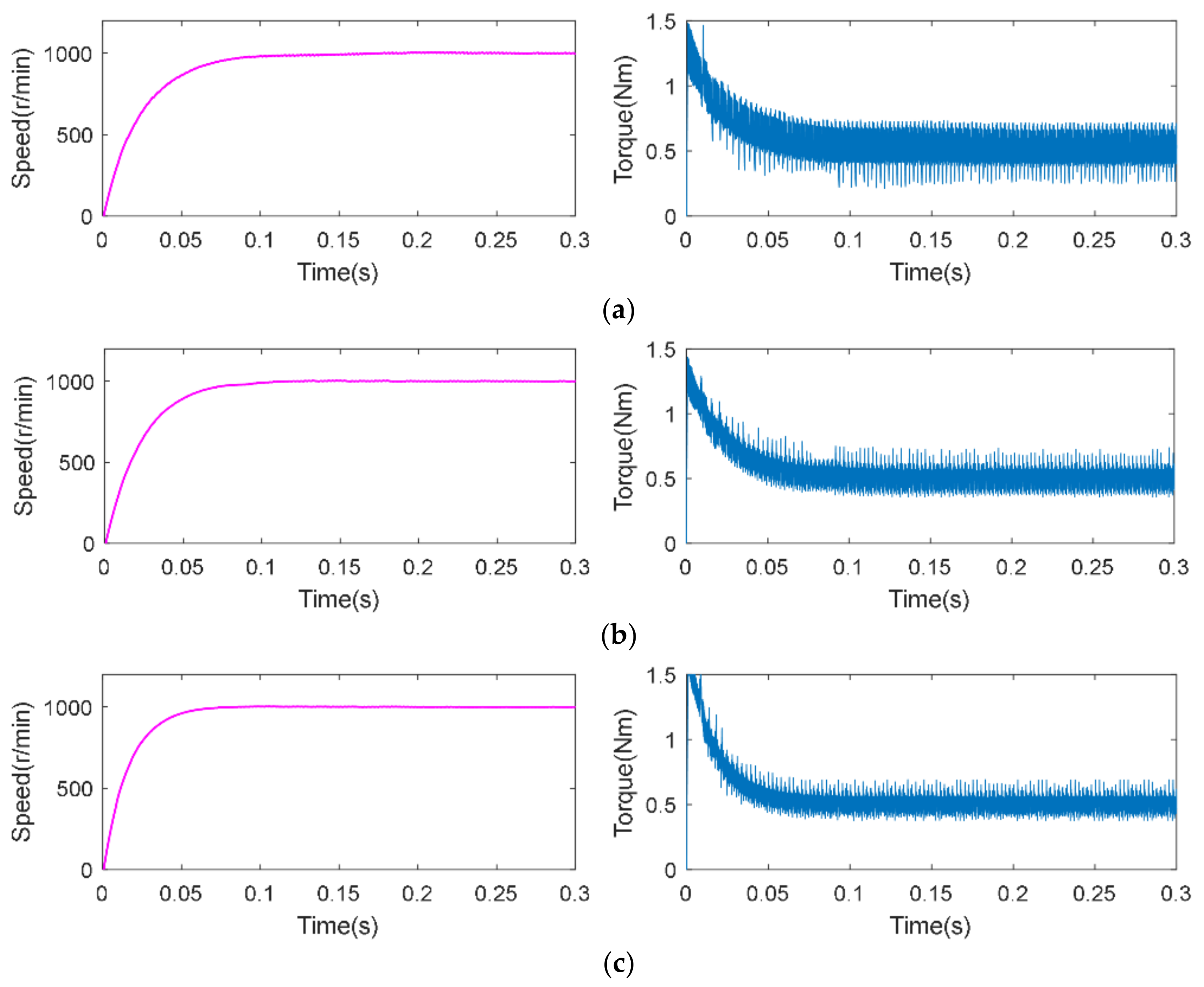 Applsci 12 12283 g009