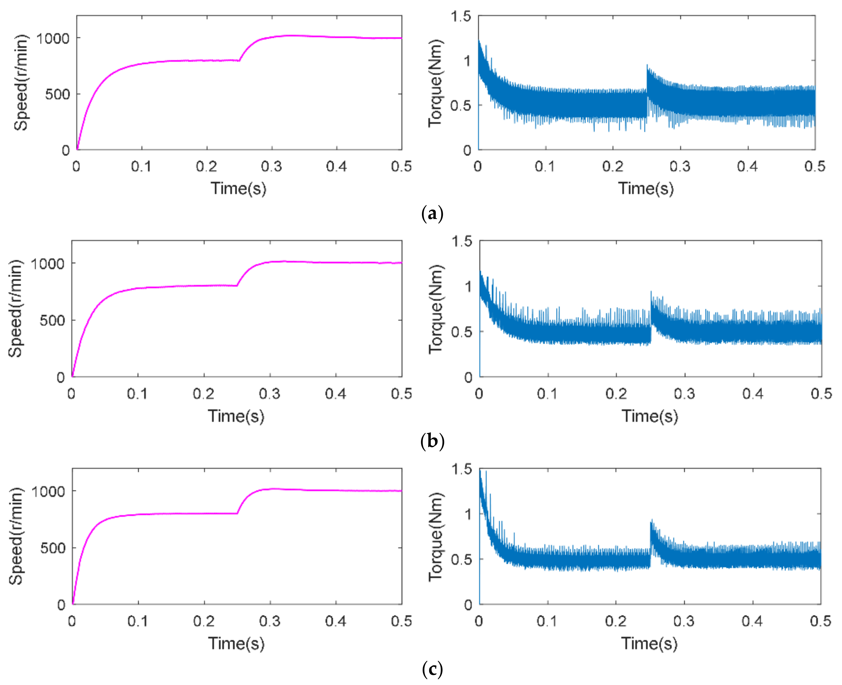 Applsci 12 12283 g010