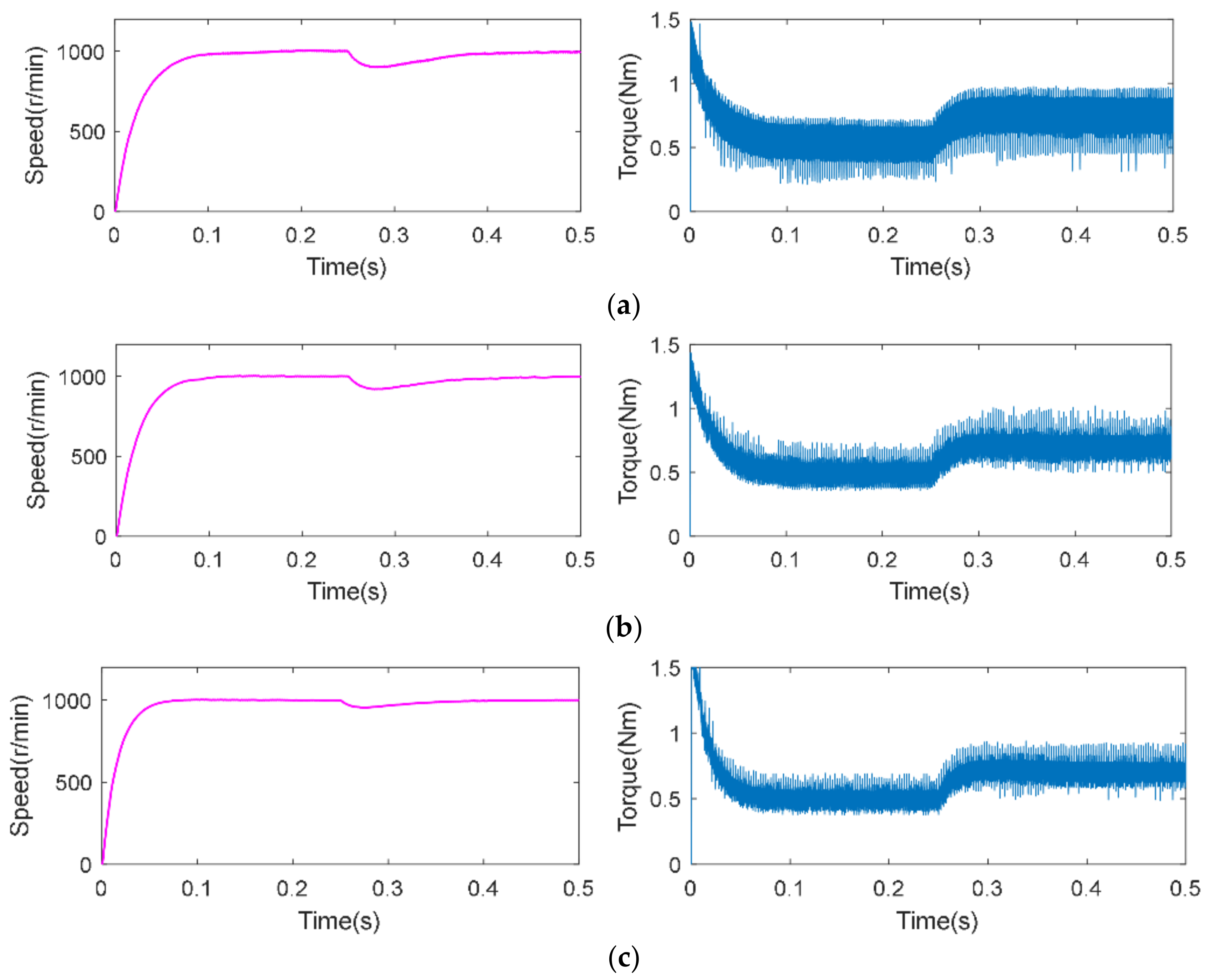 Applsci 12 12283 g011