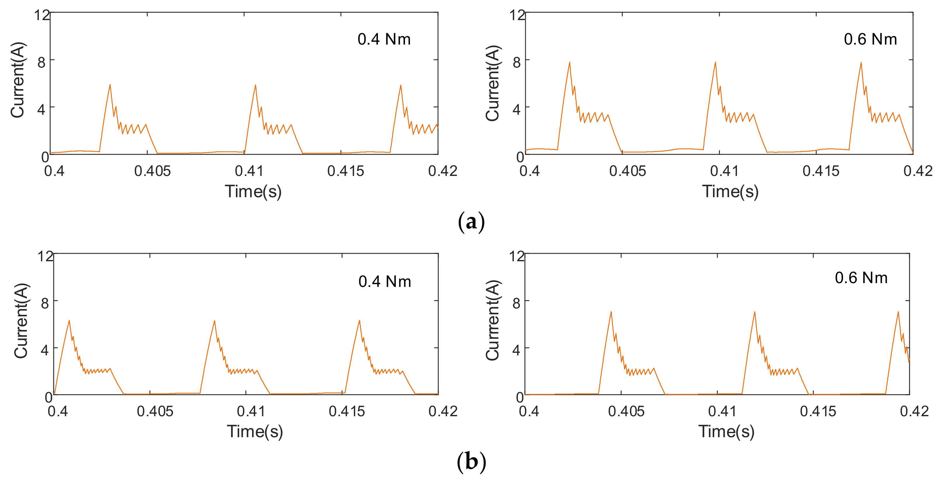 Applsci 12 12283 g012a