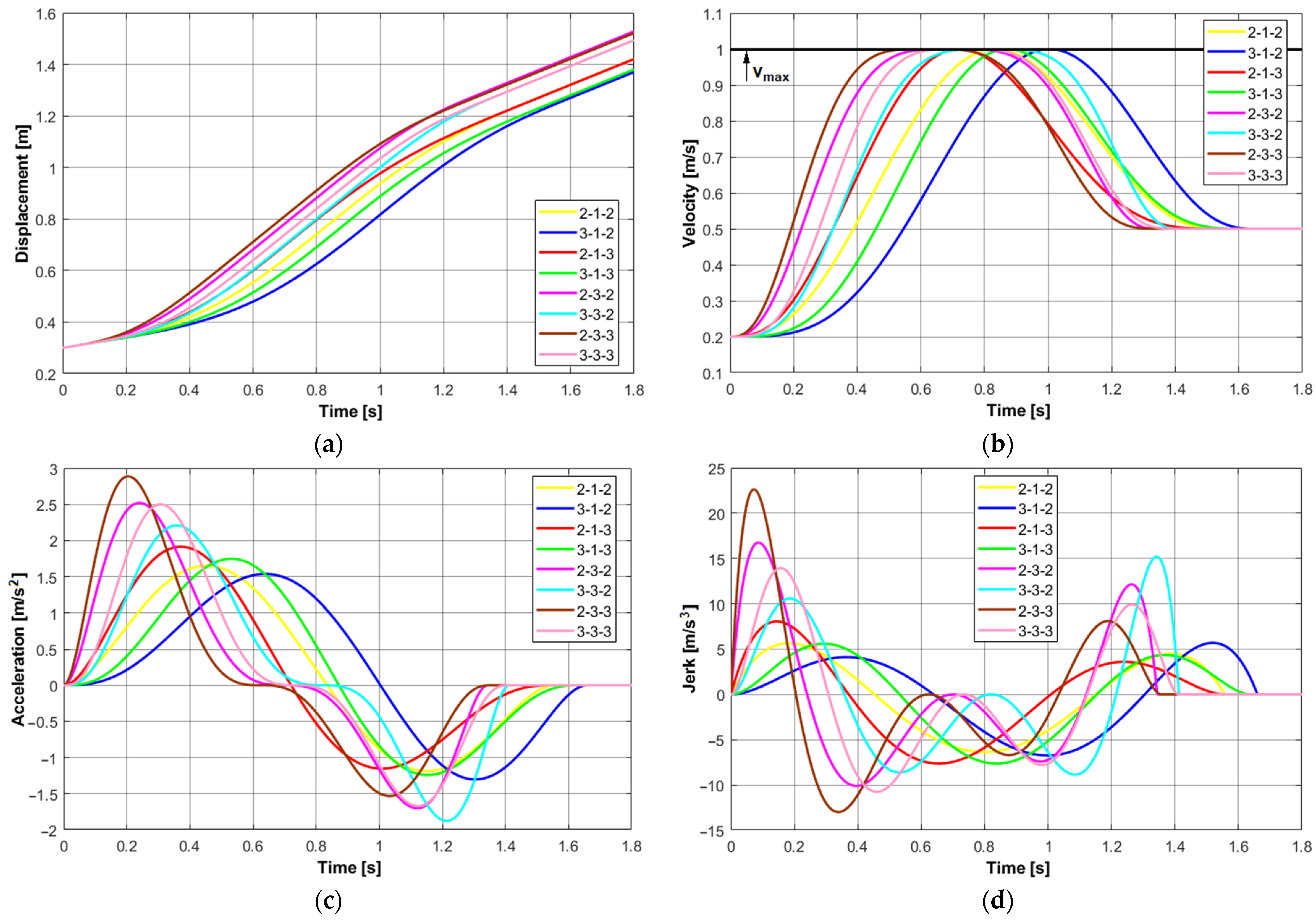 Applsci 12 12284 g001 Applsci 12 12284 g001