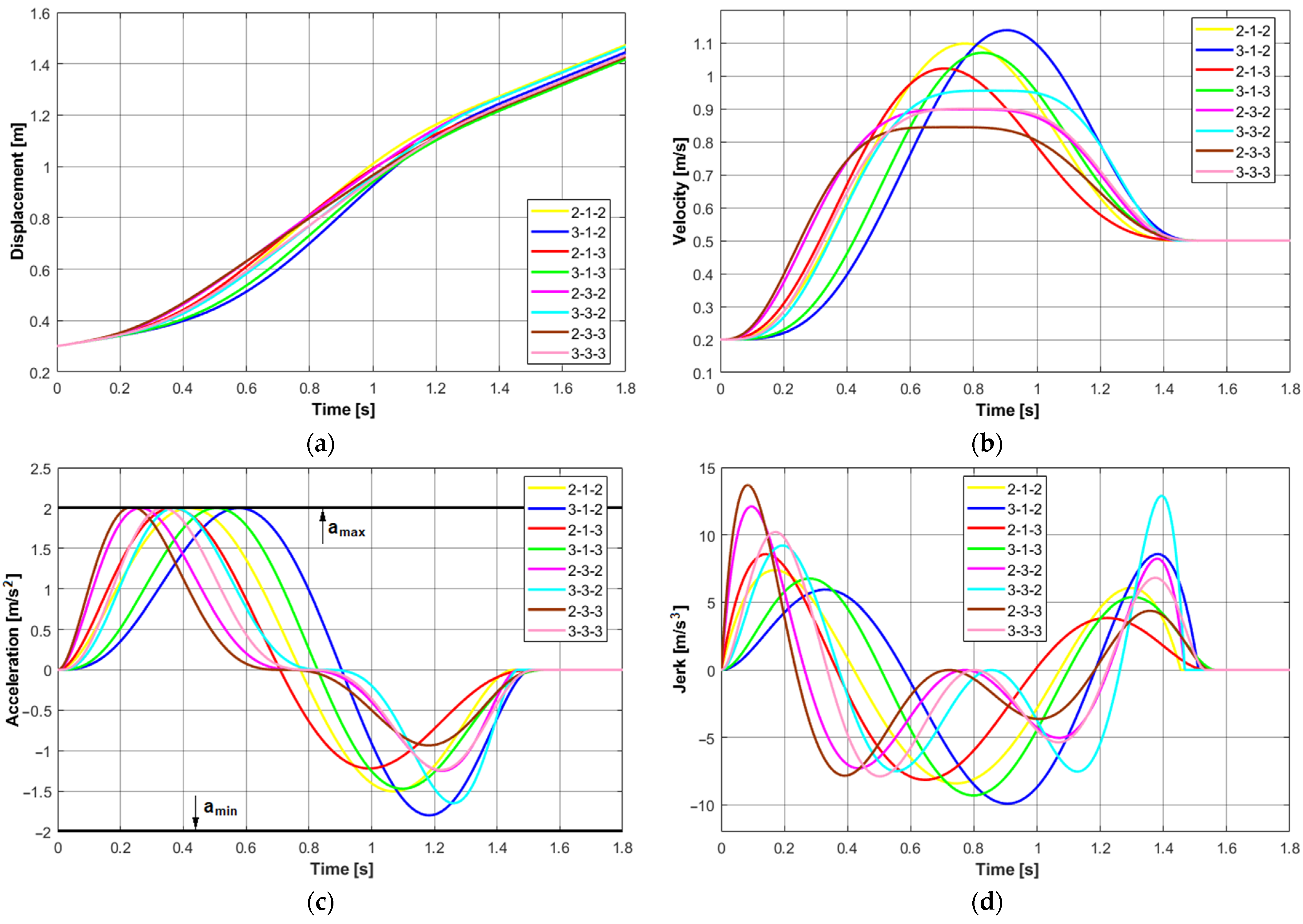 Applsci 12 12284 g002 Applsci 12 12284 g002