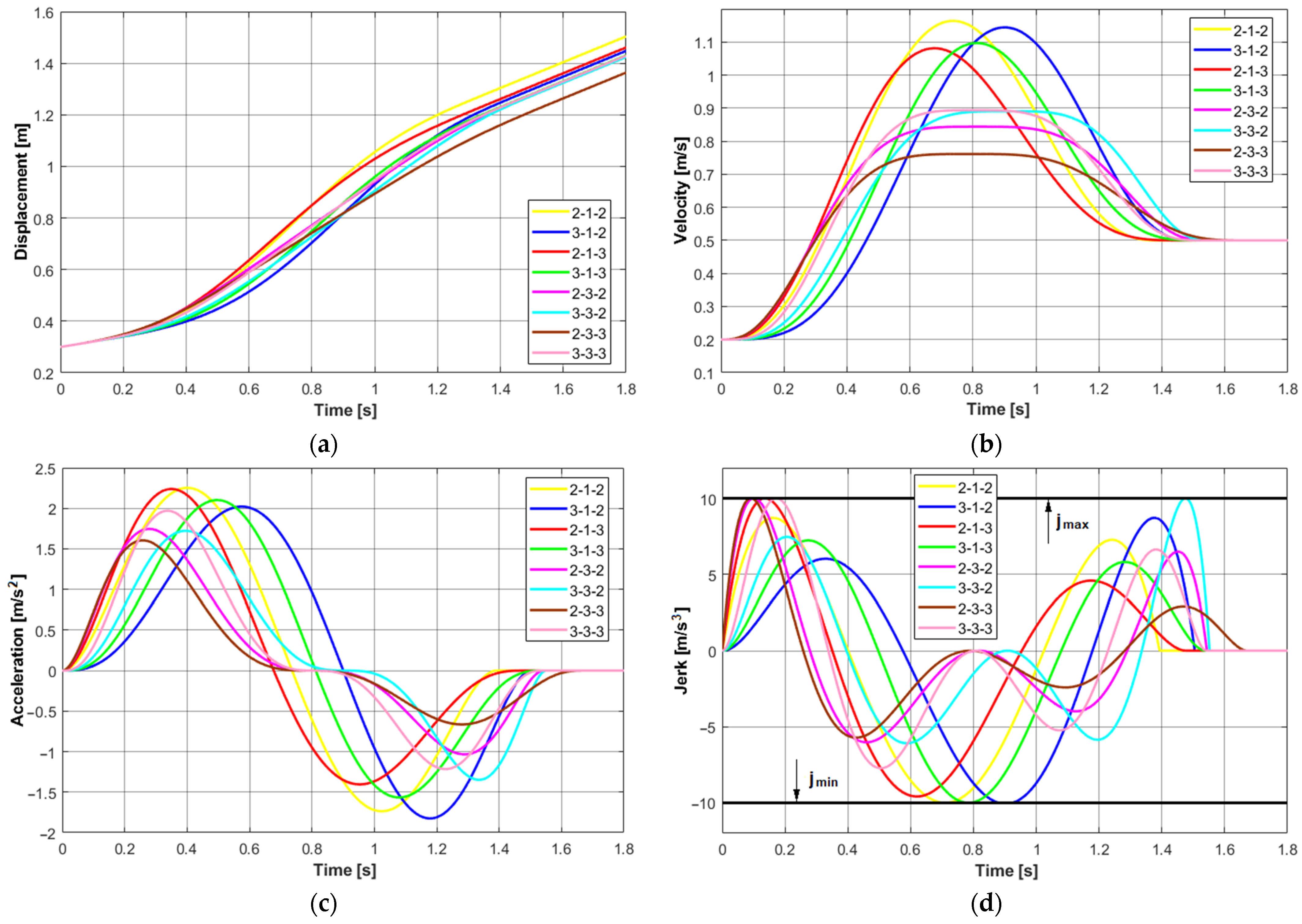 Applsci 12 12284 g003 Applsci 12 12284 g003