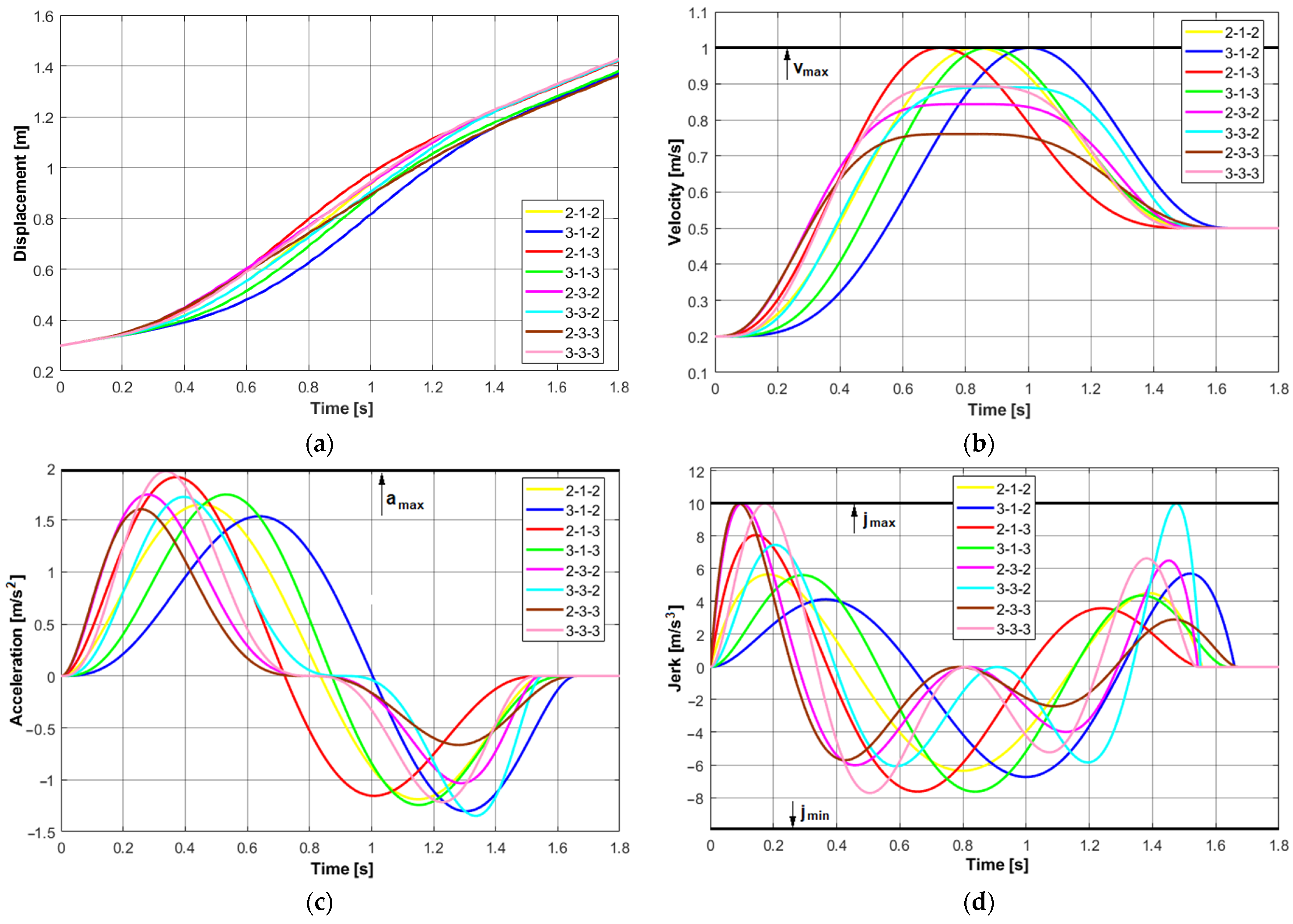 Applsci 12 12284 g004 Applsci 12 12284 g004