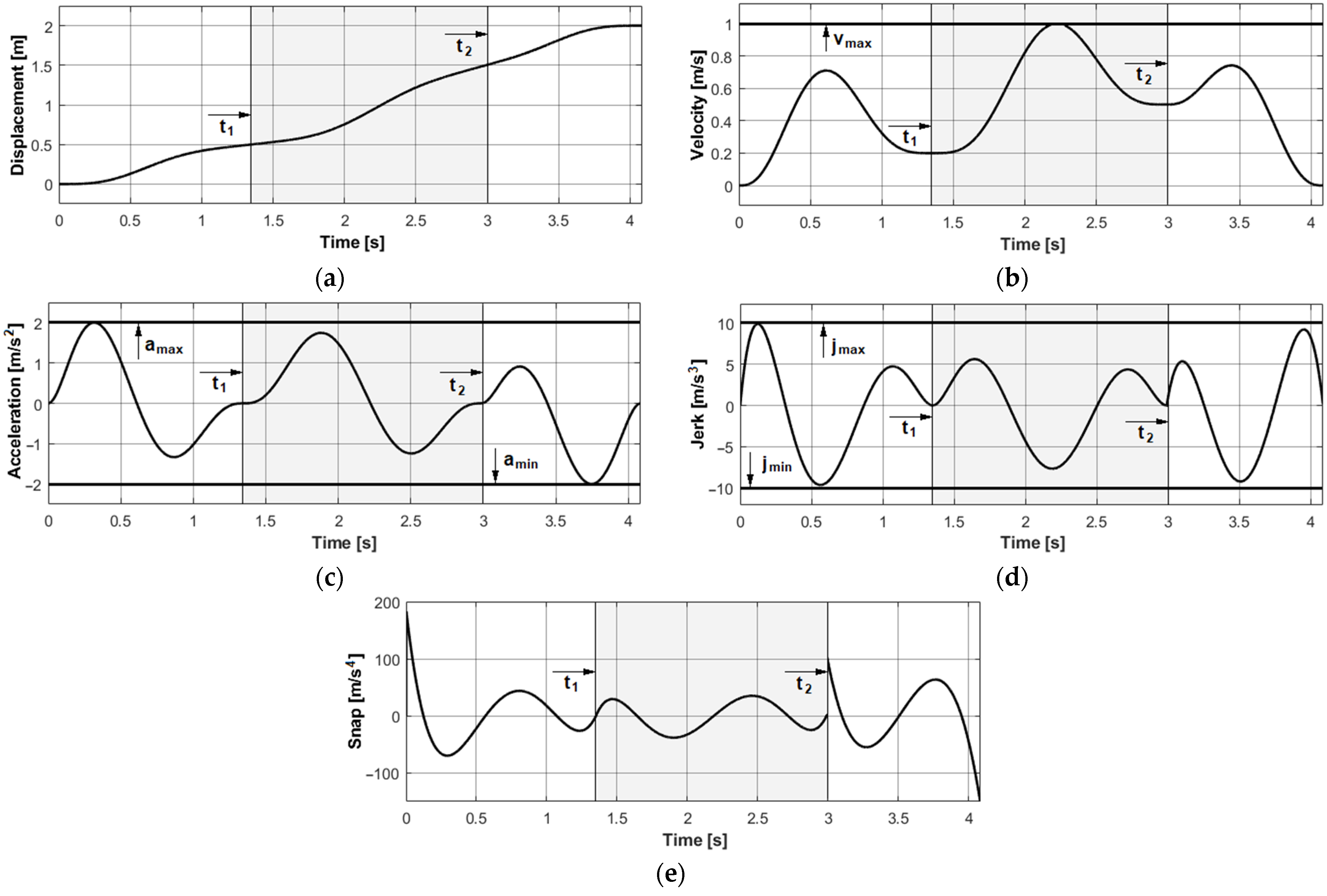 Applsci 12 12284 g005 Applsci 12 12284 g005