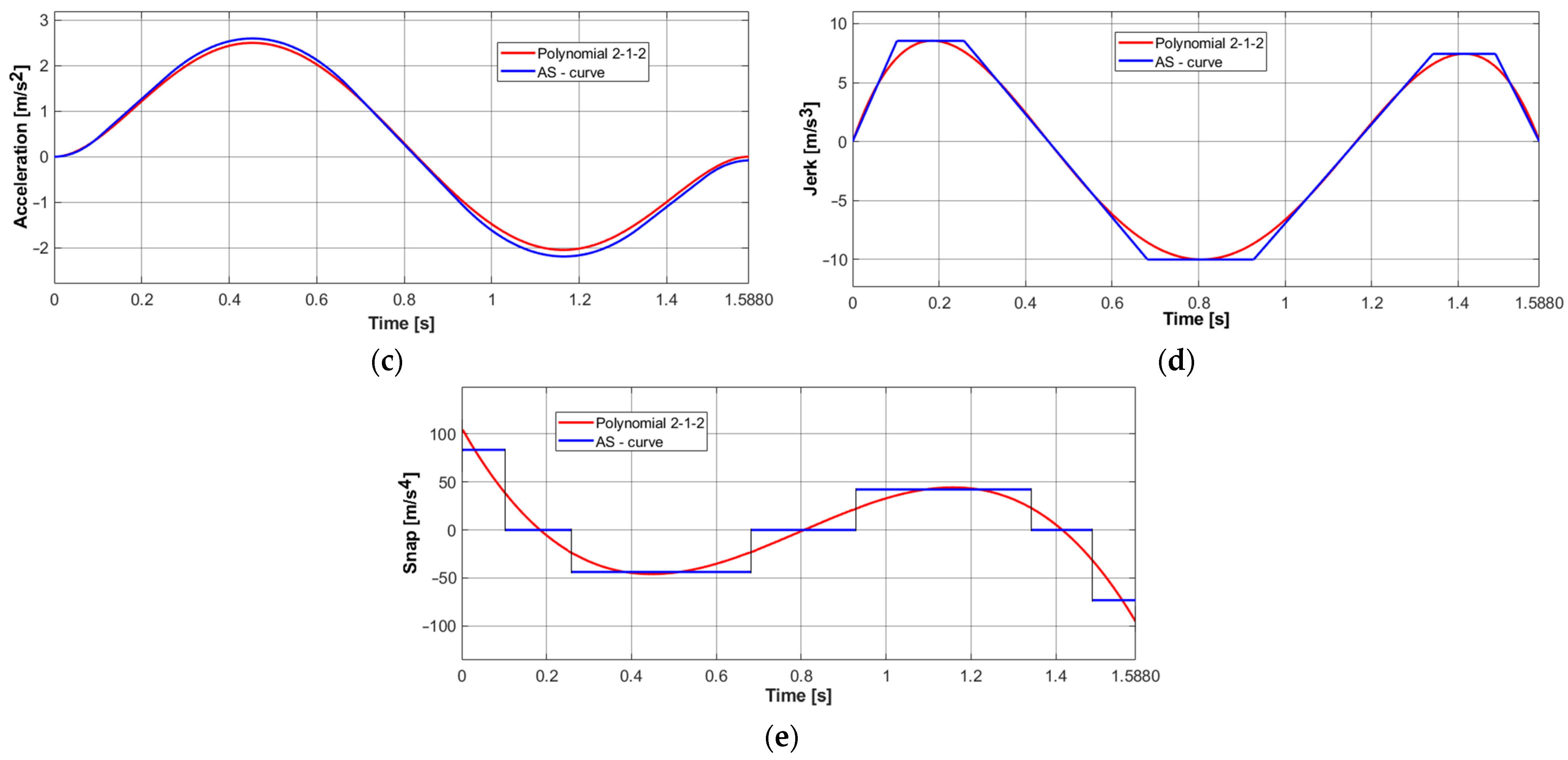 Applsci 12 12284 g007b Applsci 12 12284 g007b