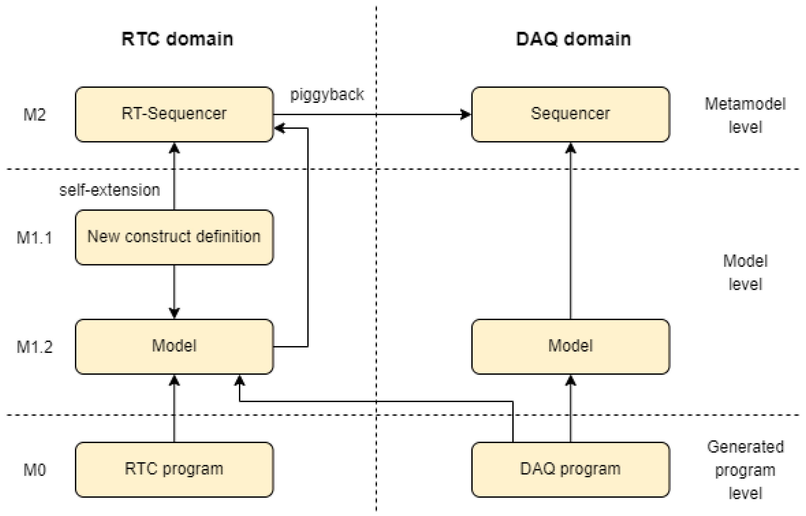 Applsci 12 12286 g004