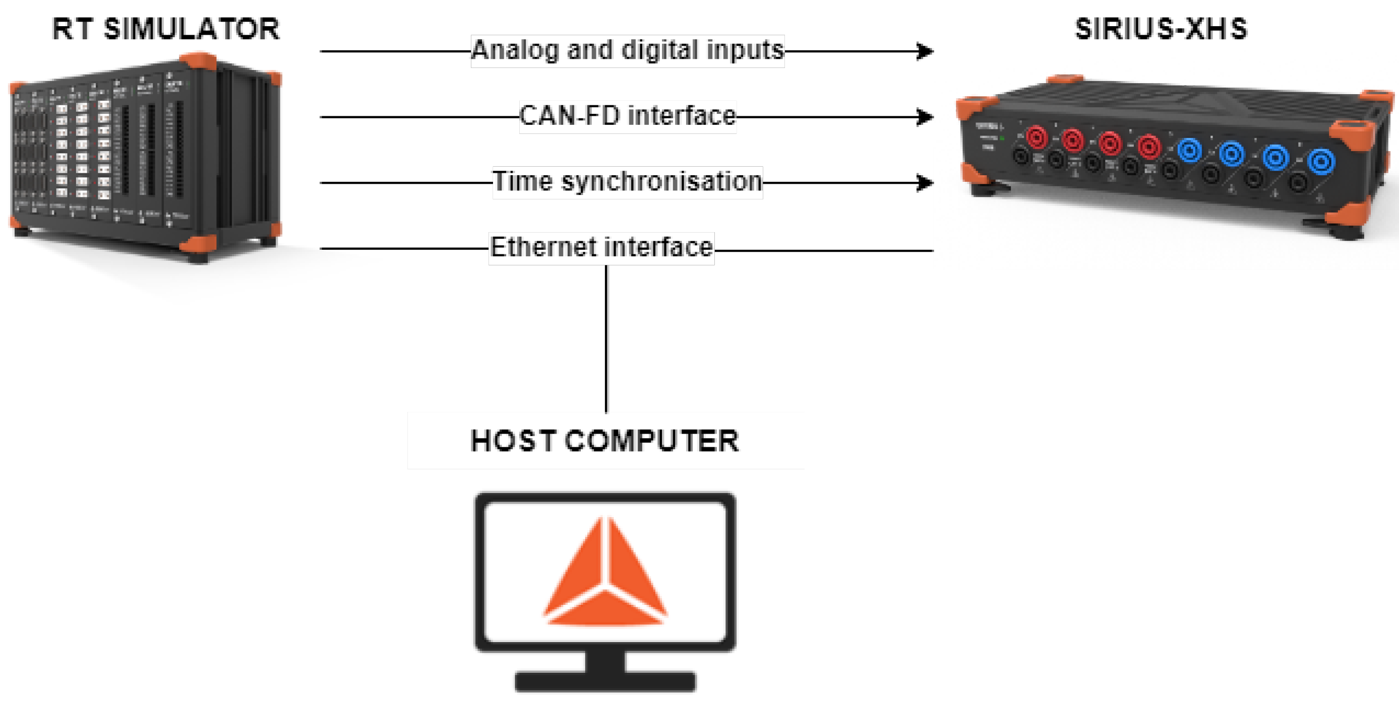 Applsci 12 12286 g012