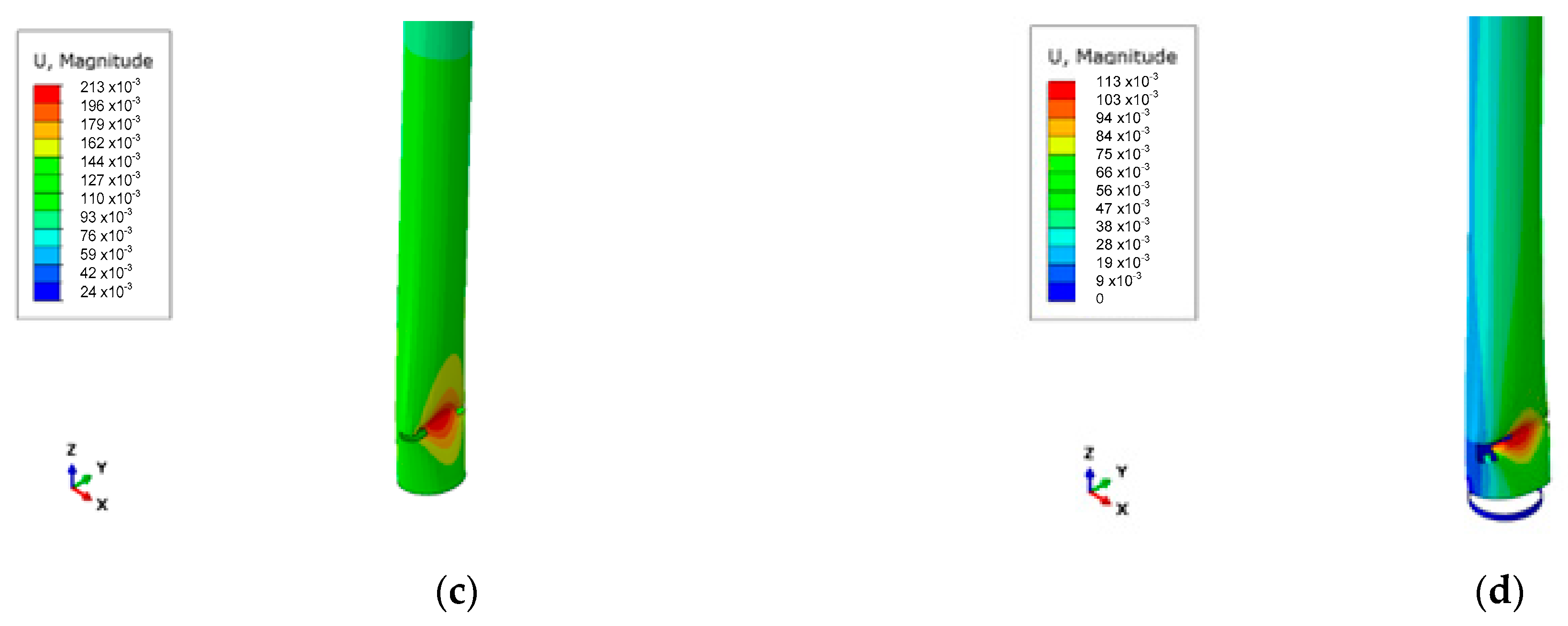 Applsci 12 12287 g010b Applsci 12 12287 g010b