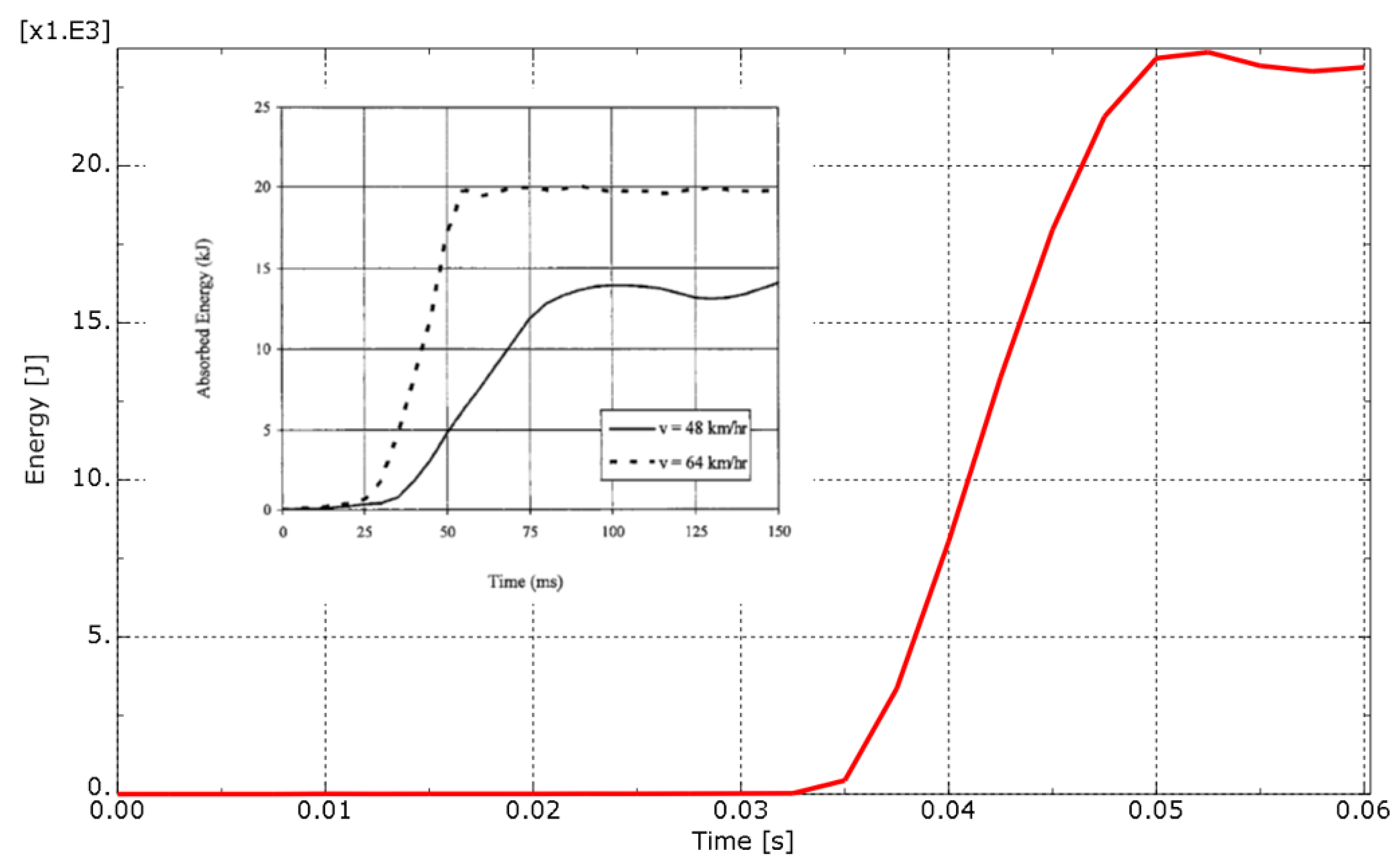 Applsci 12 12287 g012 Applsci 12 12287 g012