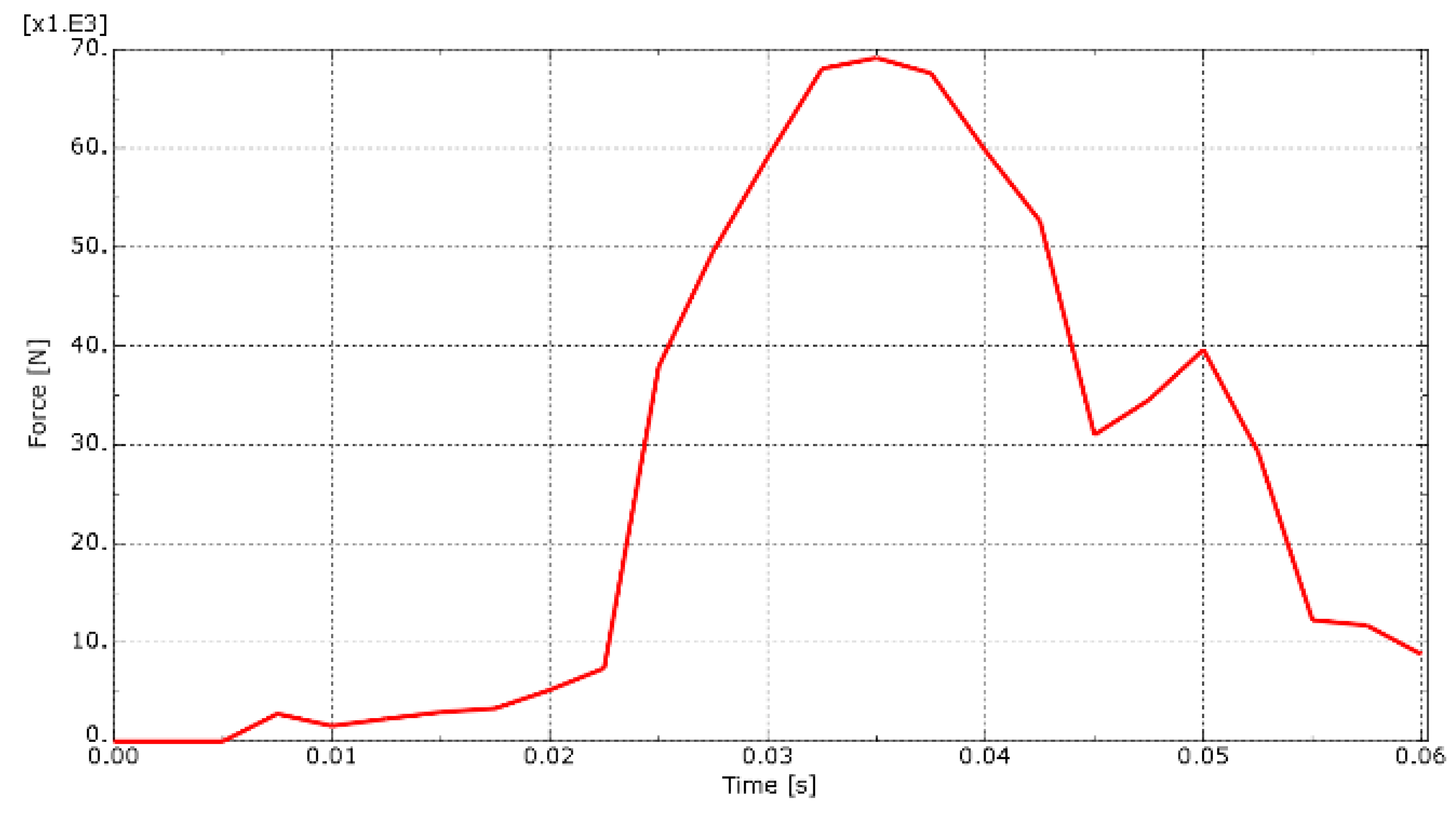 Applsci 12 12287 g014a Applsci 12 12287 g014a