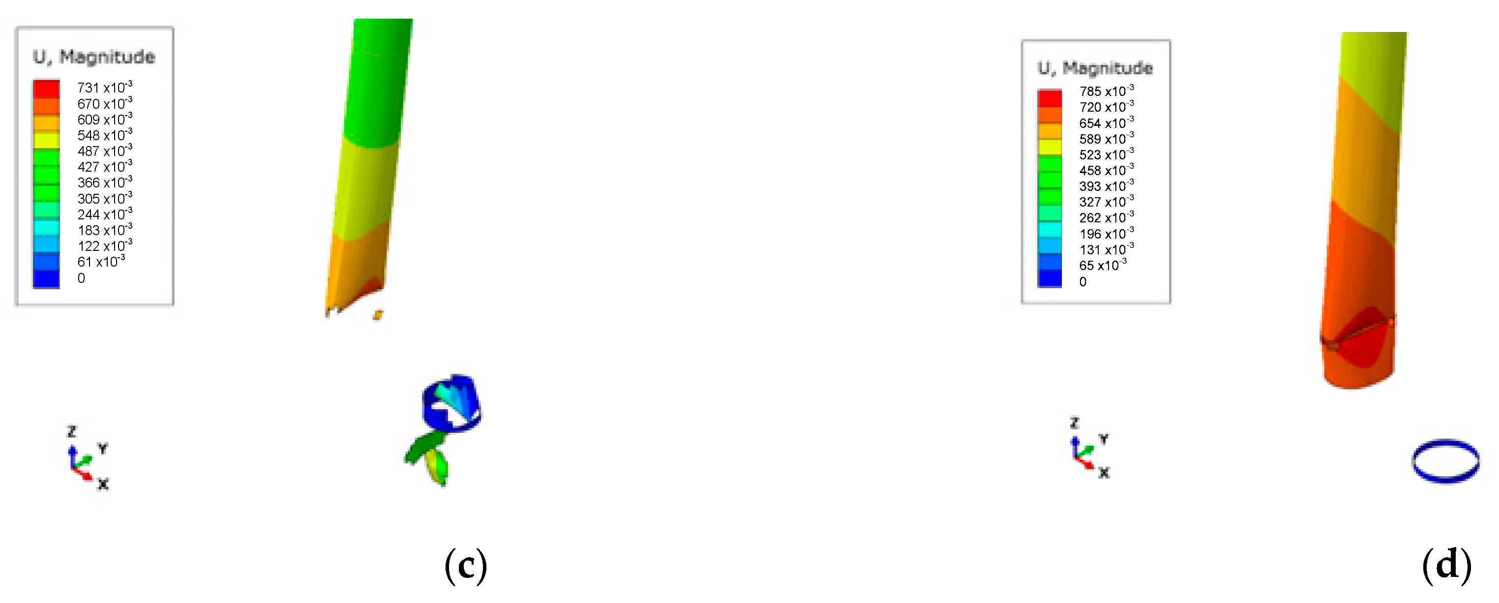 Applsci 12 12287 g017b Applsci 12 12287 g017b
