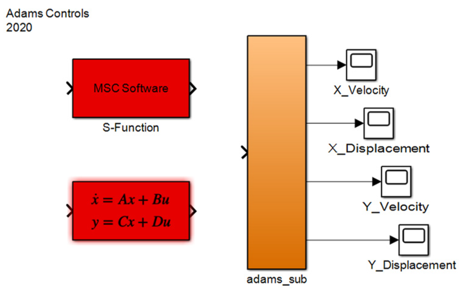 Applsci 12 12290 g004 Applsci 12 12290 g004