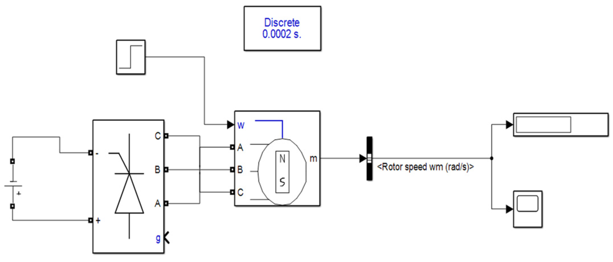 Applsci 12 12290 g005 Applsci 12 12290 g005