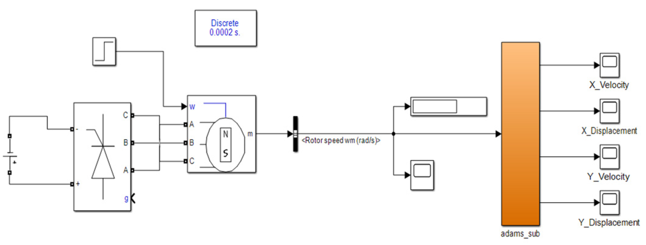 Applsci 12 12290 g006 Applsci 12 12290 g006