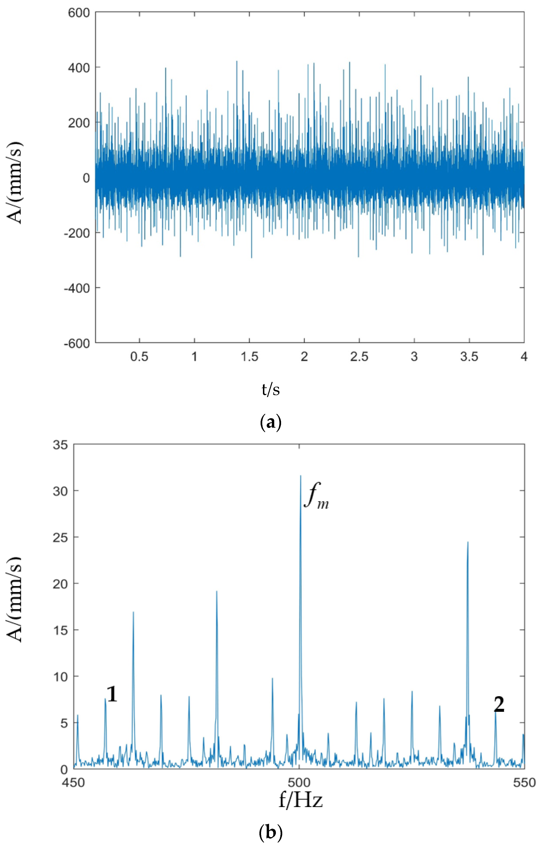 Applsci 12 12290 g007 Applsci 12 12290 g007