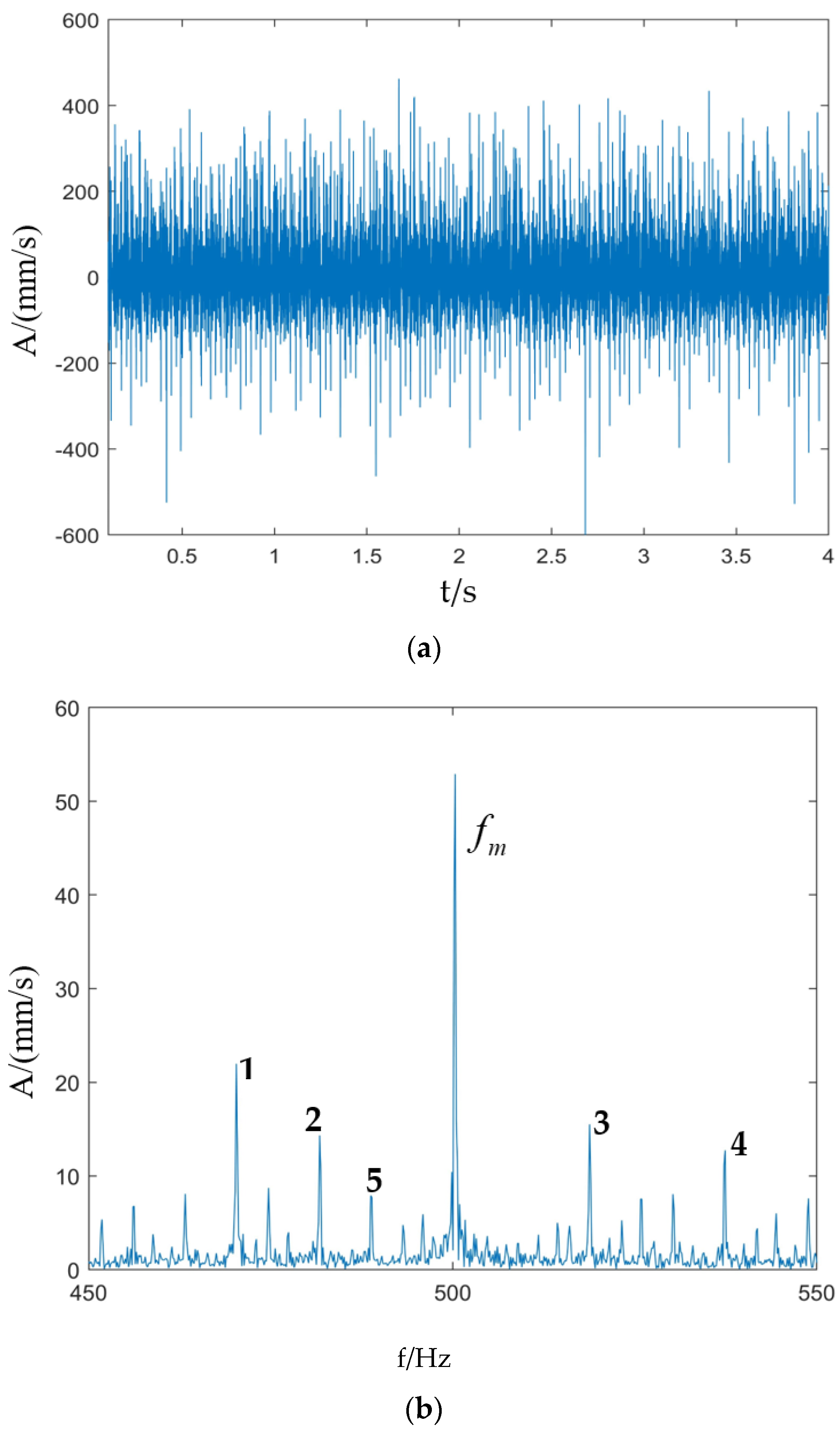 Applsci 12 12290 g008 Applsci 12 12290 g008