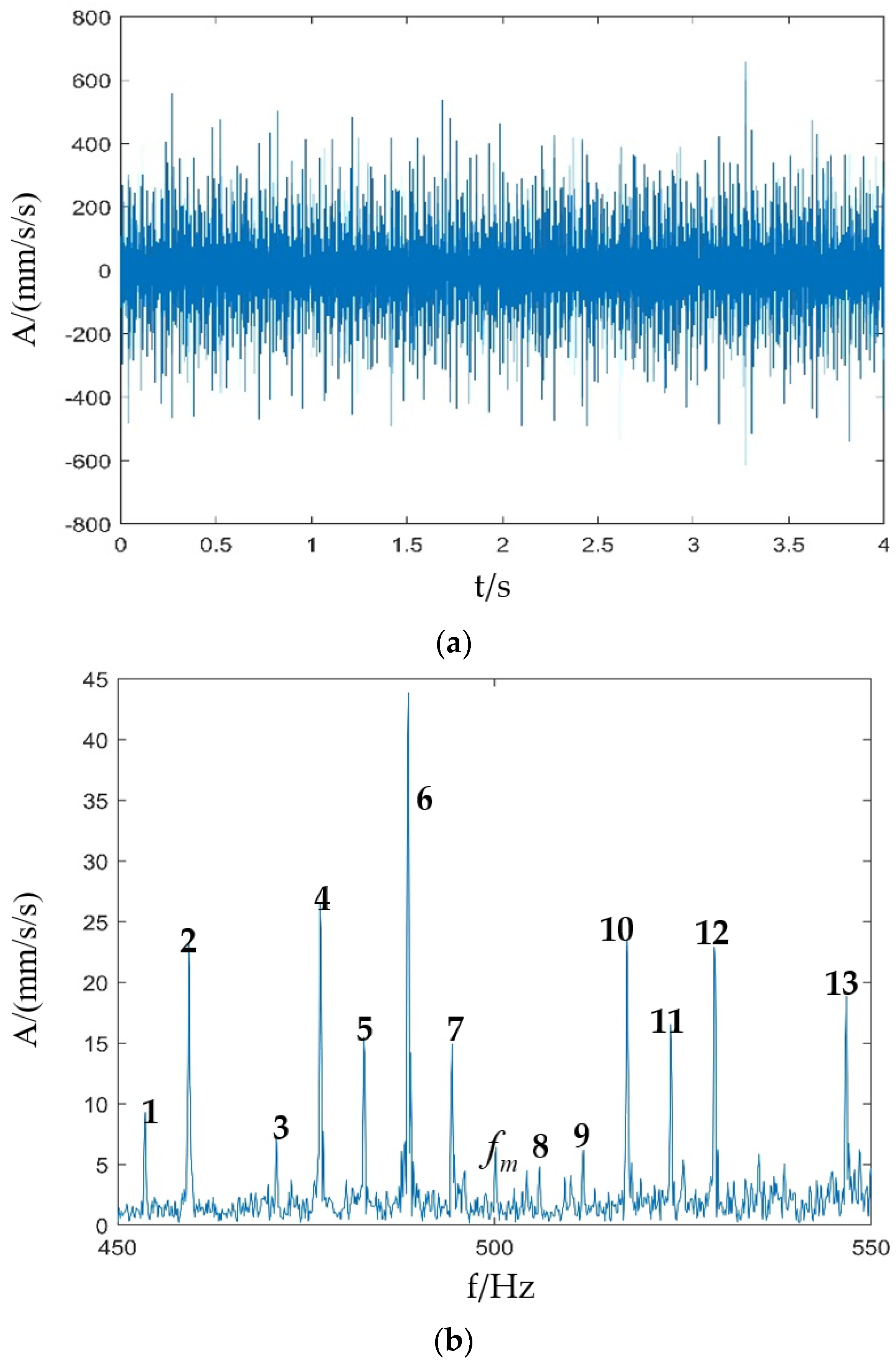 Applsci 12 12290 g013 Applsci 12 12290 g013