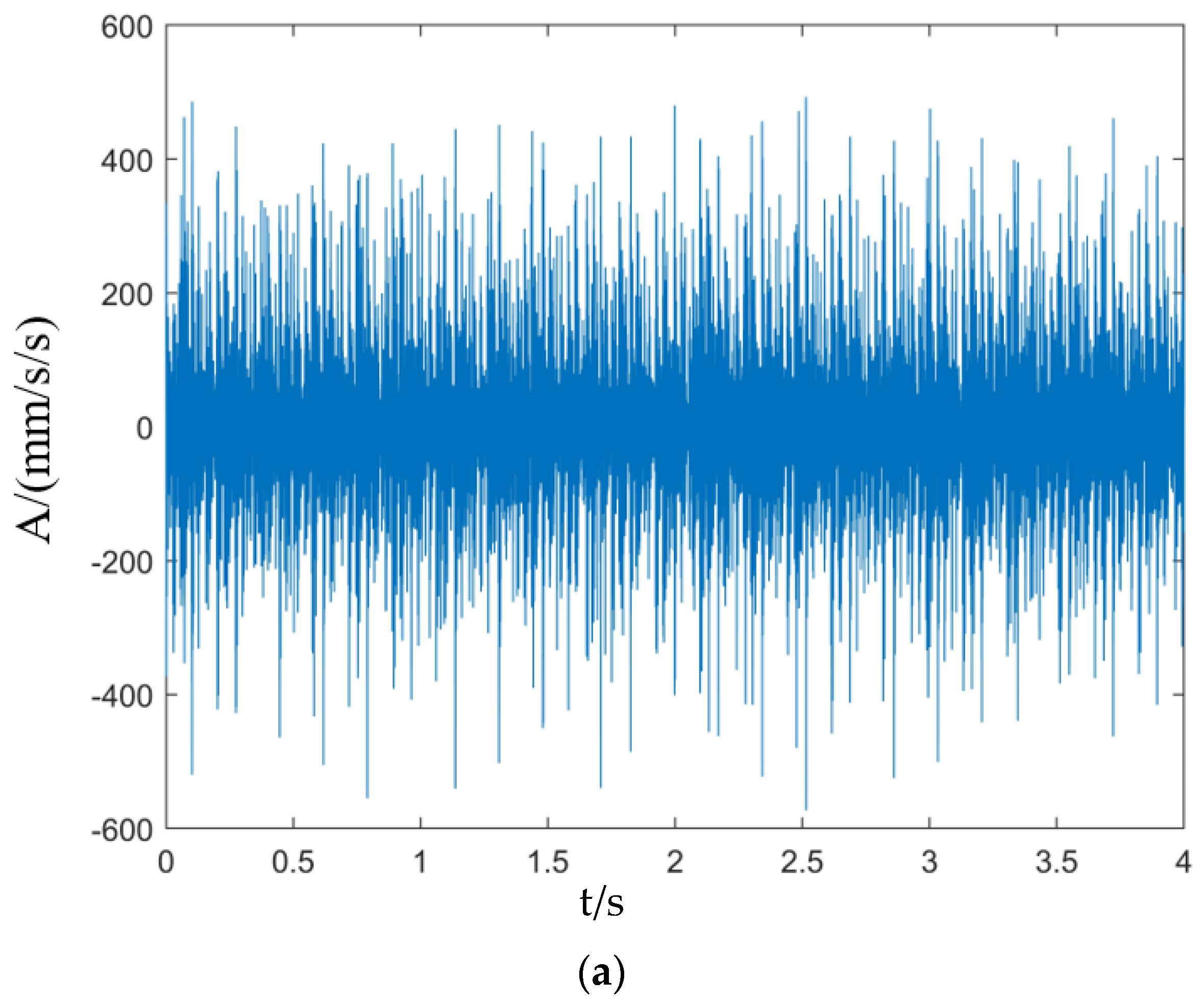 Applsci 12 12290 g014a Applsci 12 12290 g014a