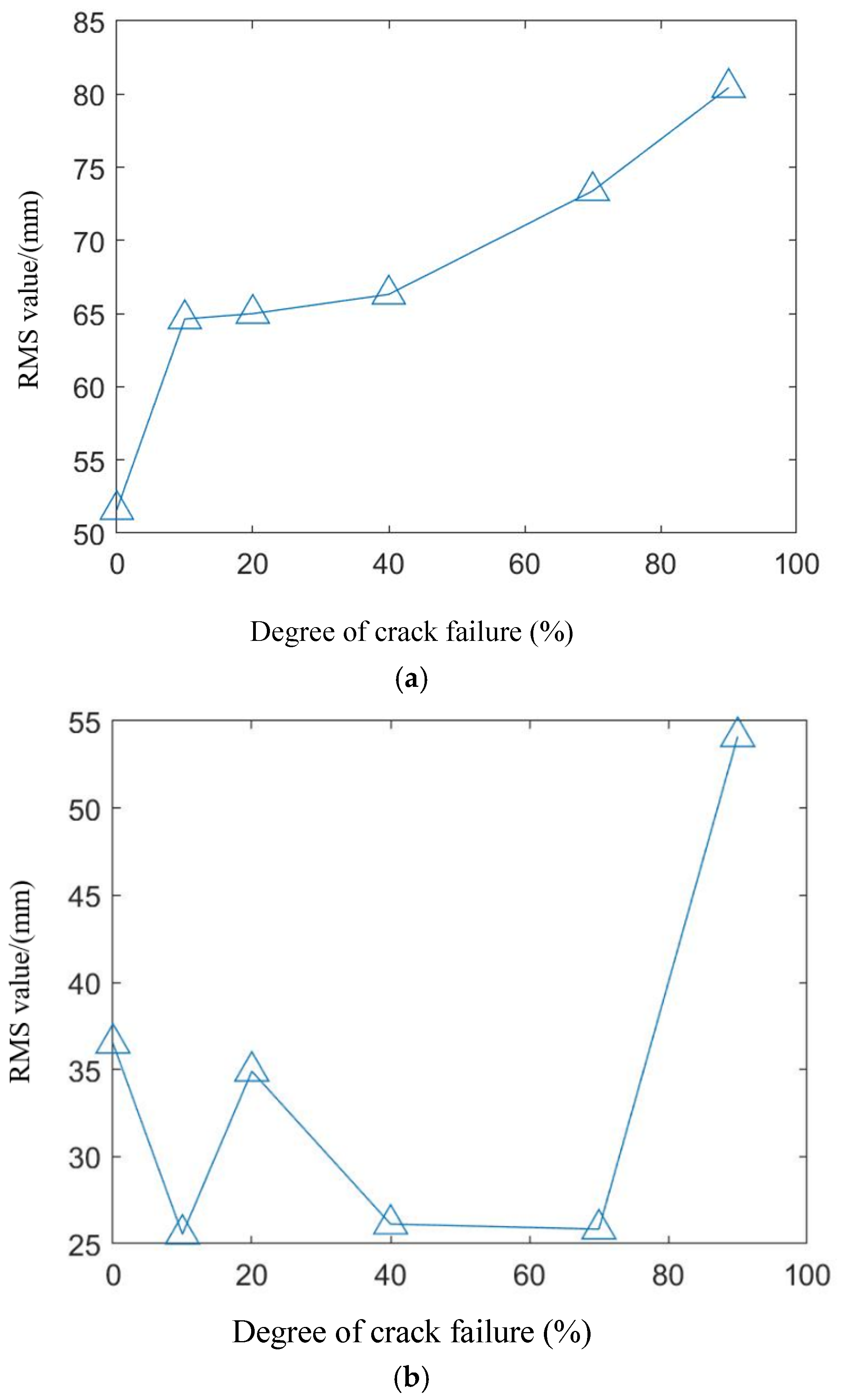 Applsci 12 12290 g015 Applsci 12 12290 g015