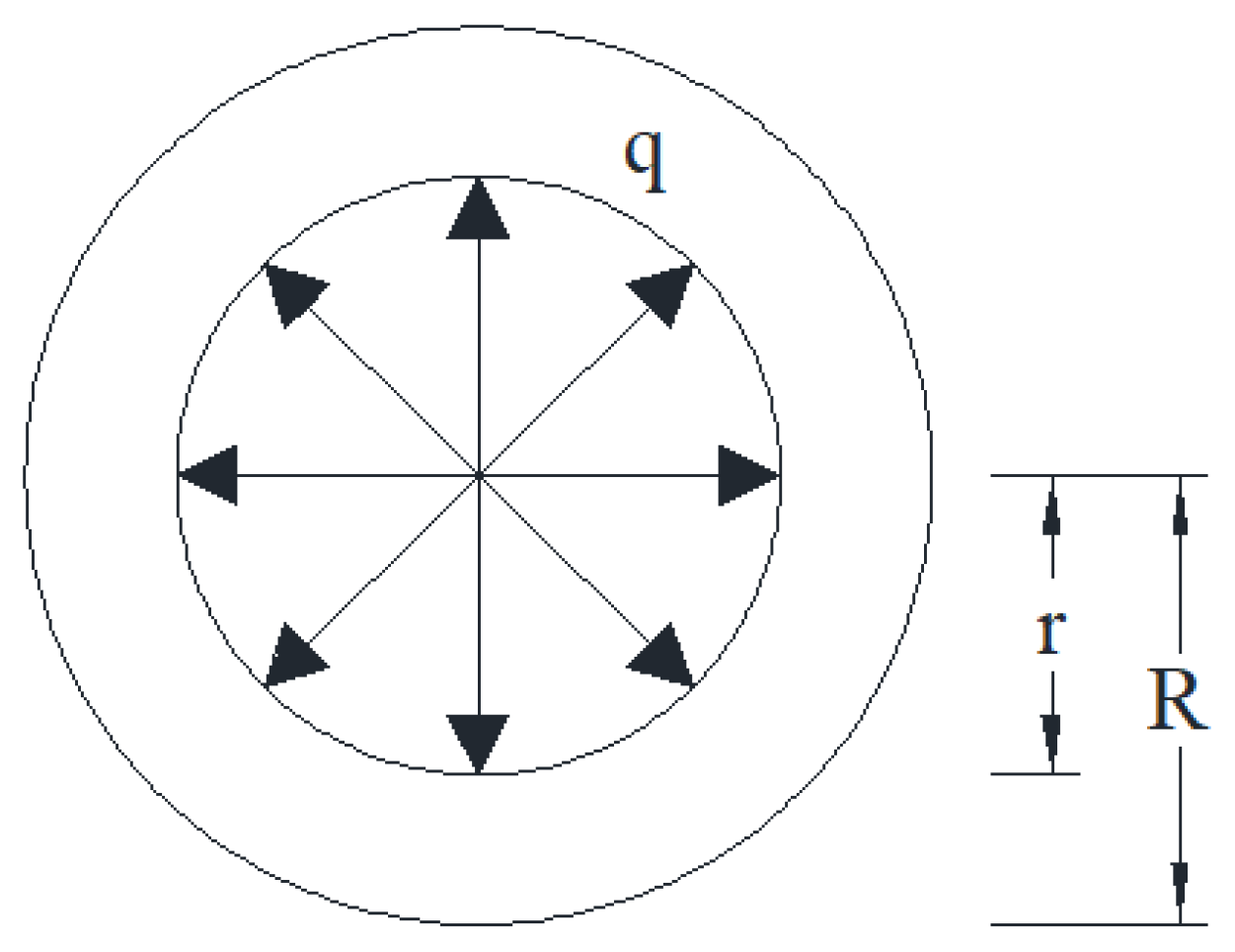 Applsci 12 12291 g001 Applsci 12 12291 g001