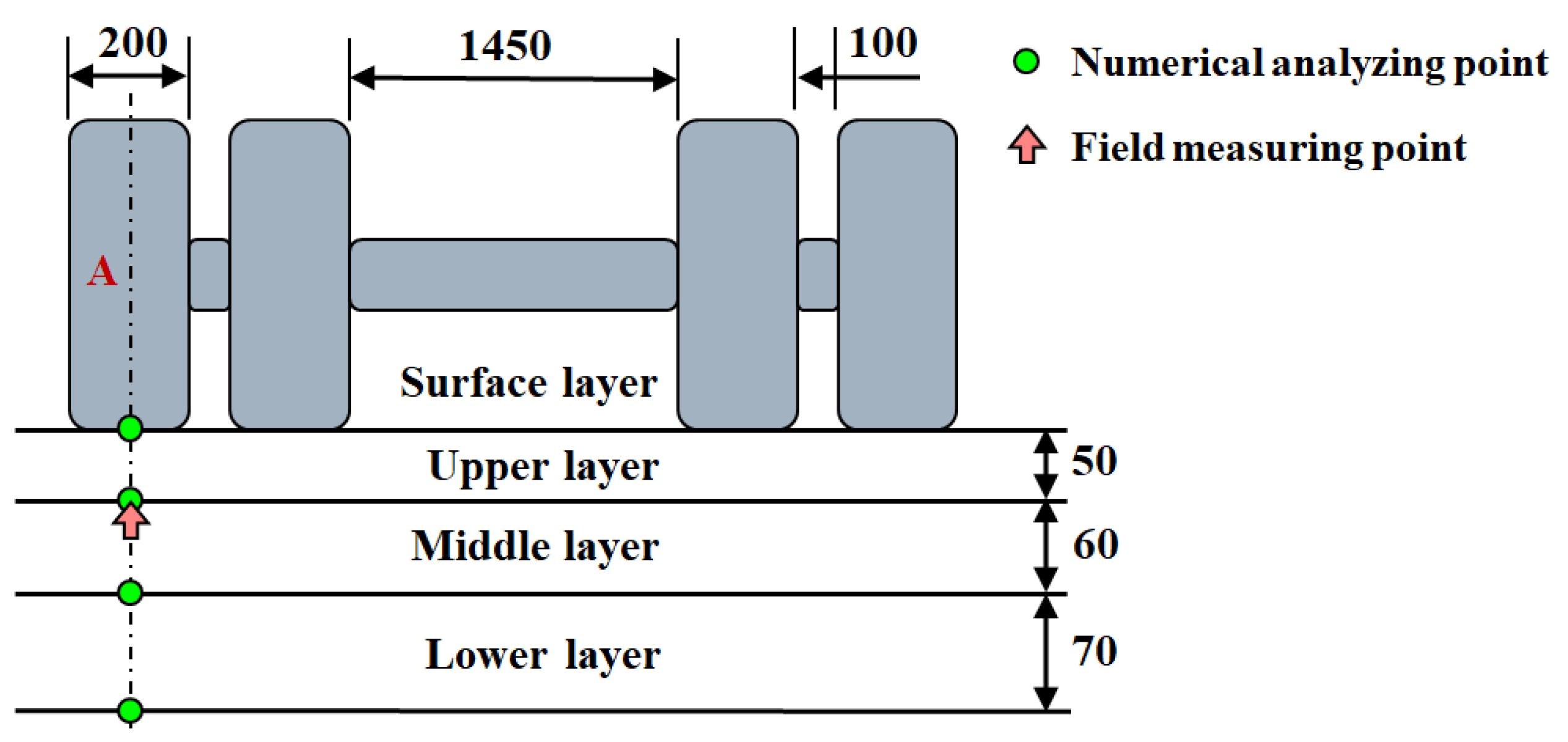 Applsci 12 12291 g003 Applsci 12 12291 g003
