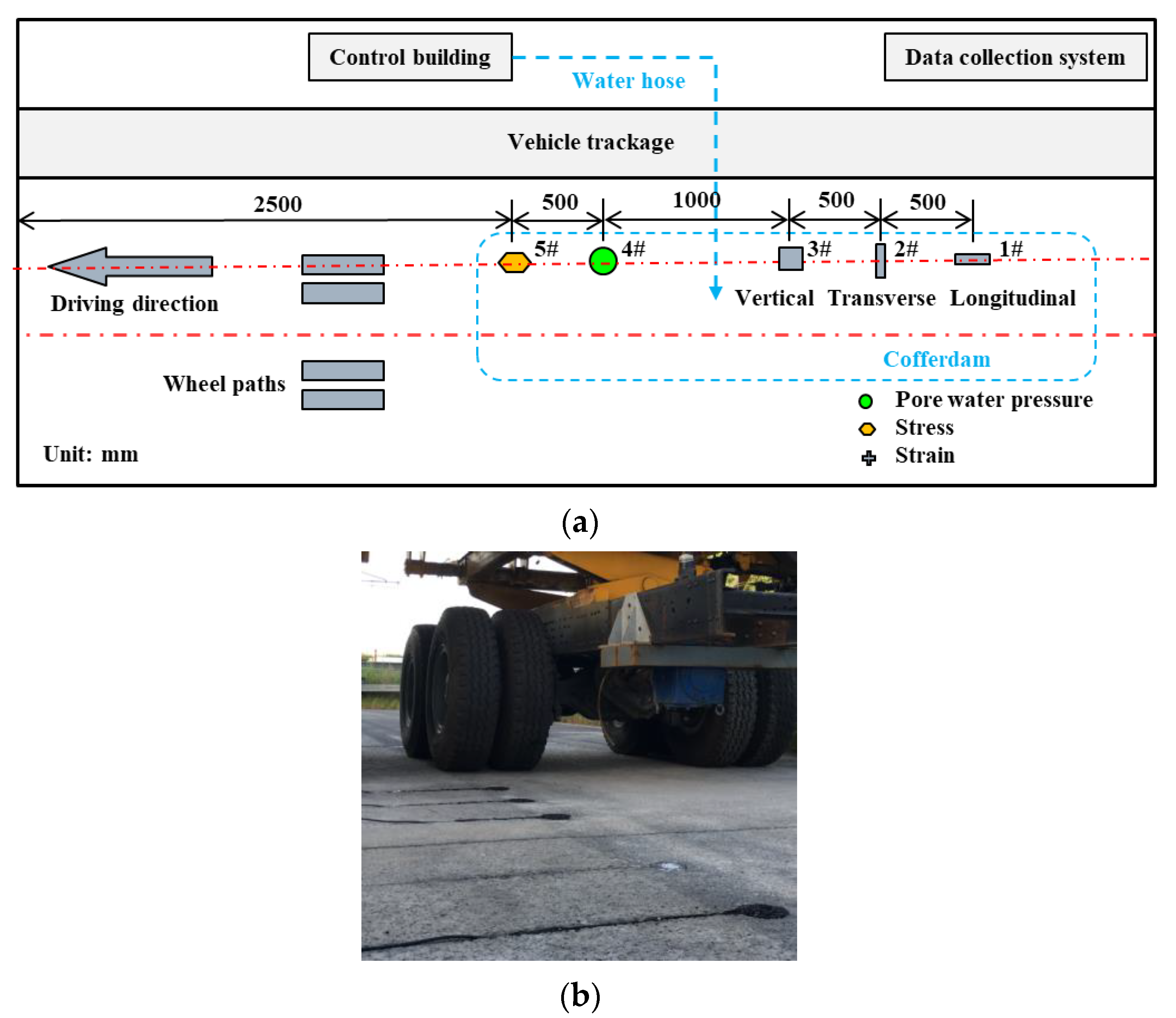 Applsci 12 12291 g005 Applsci 12 12291 g005