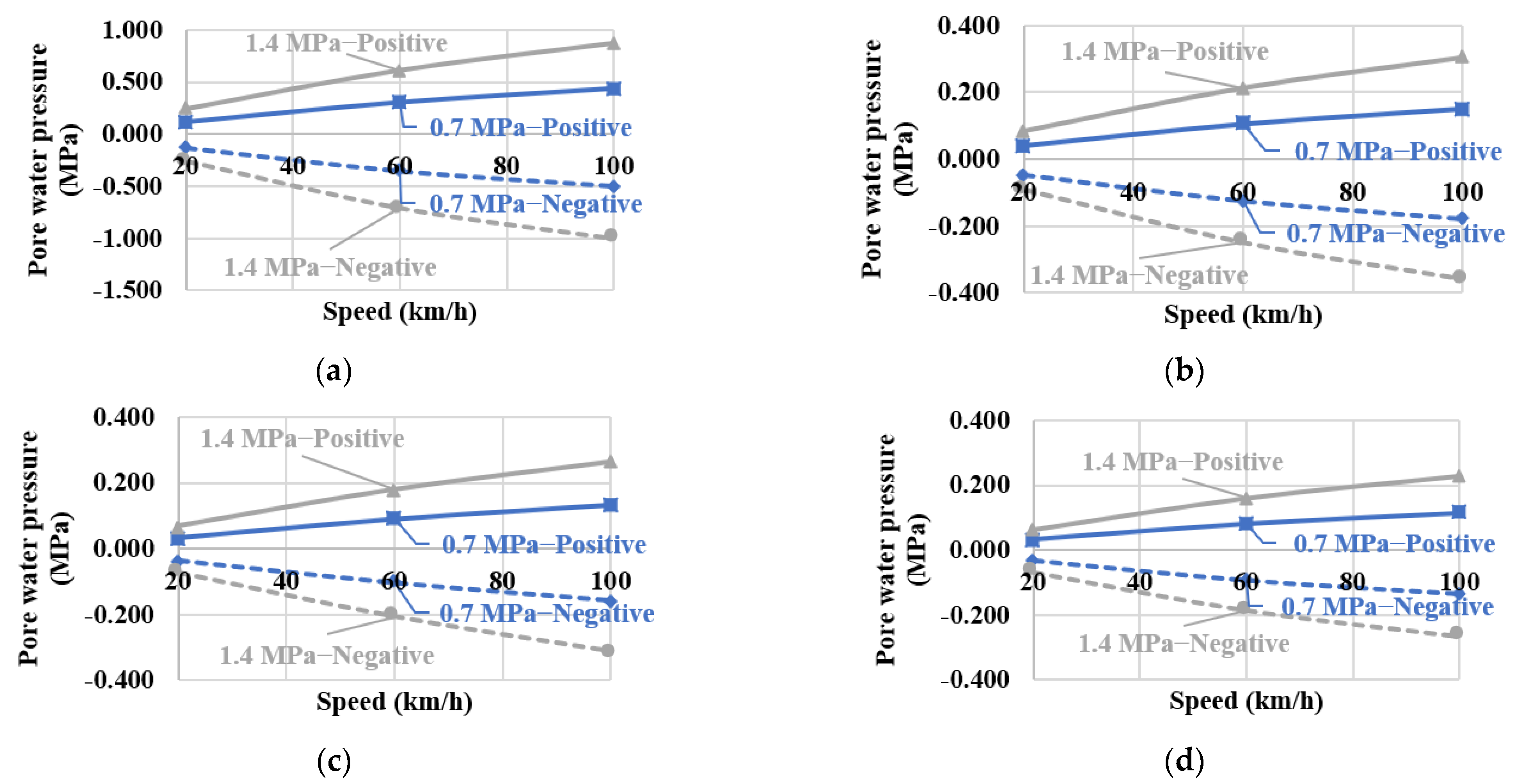 Applsci 12 12291 g008 Applsci 12 12291 g008