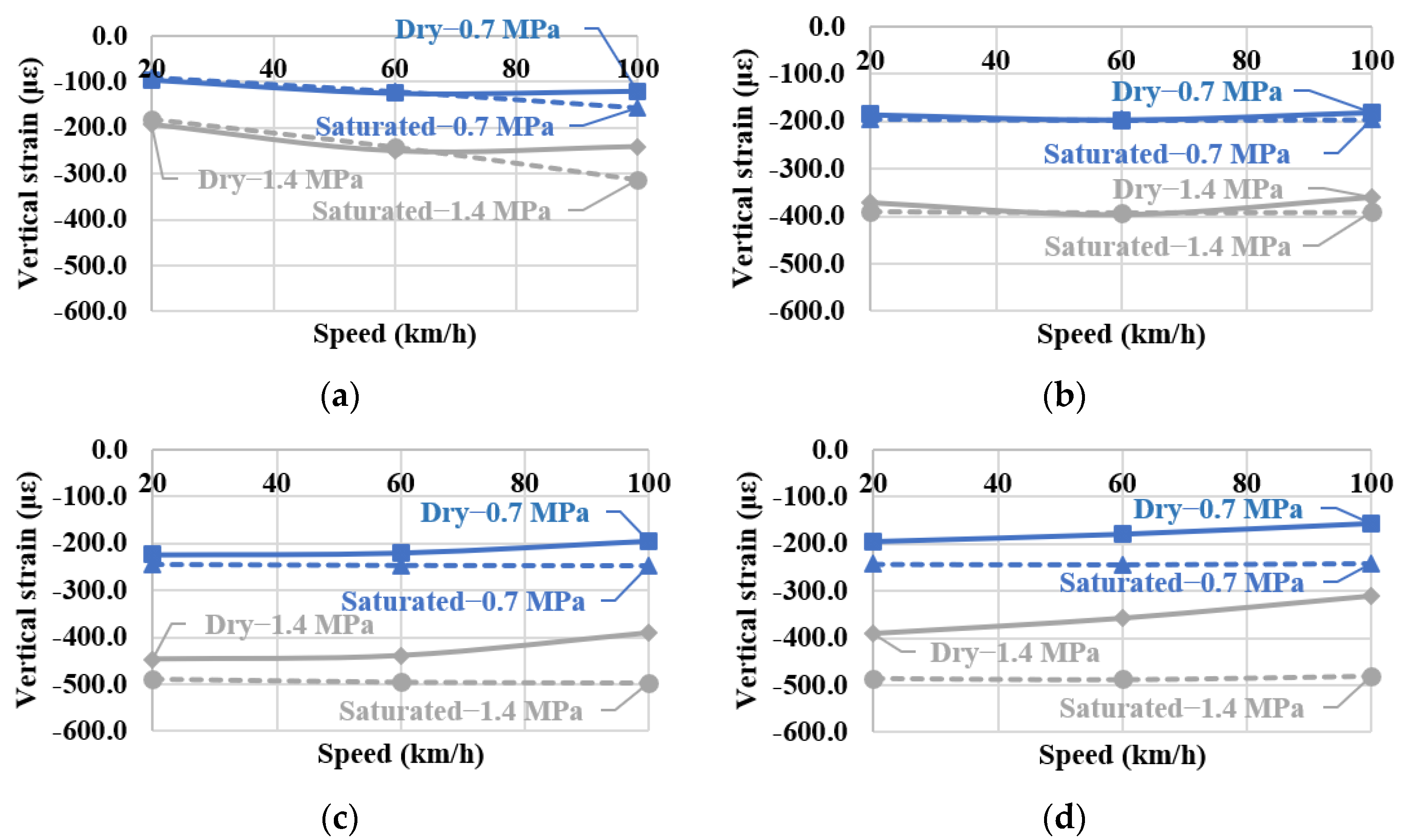 Applsci 12 12291 g010 Applsci 12 12291 g010