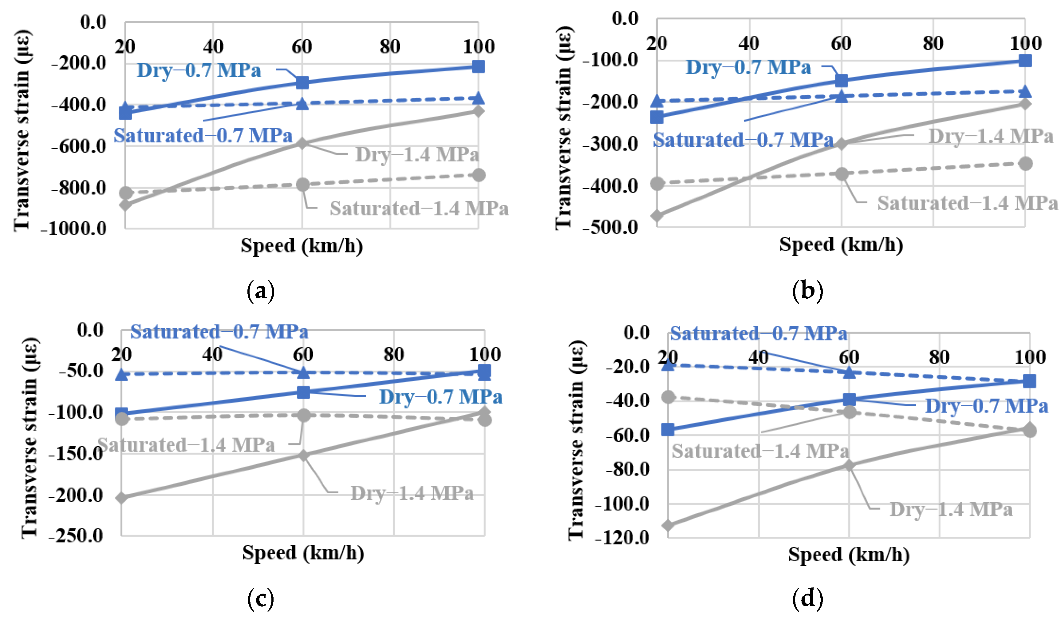 Applsci 12 12291 g011 Applsci 12 12291 g011